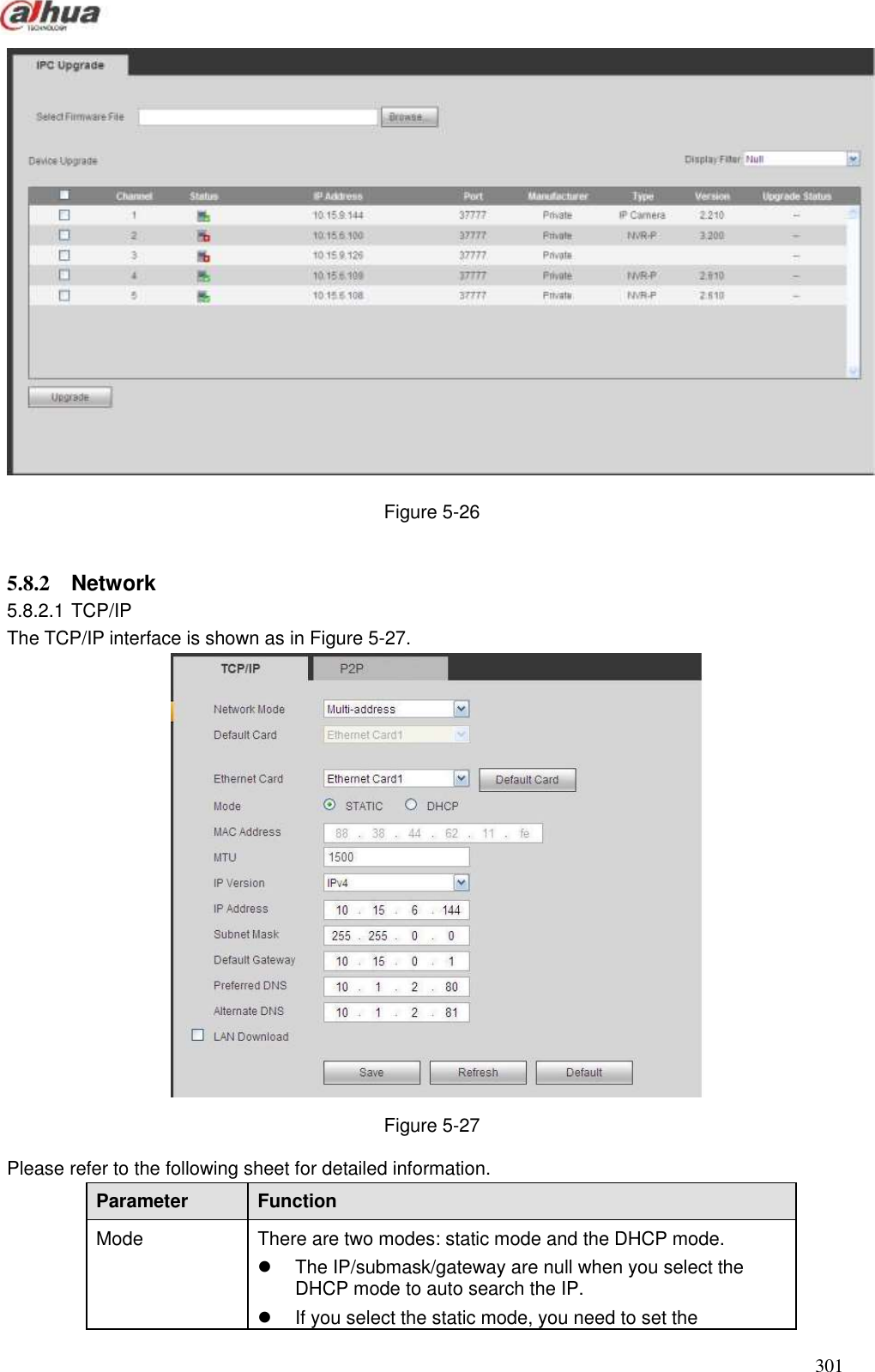  301   Figure 5-26  5.8.2  Network   5.8.2.1 TCP/IP The TCP/IP interface is shown as in Figure 5-27.  Figure 5-27 Please refer to the following sheet for detailed information.   Parameter   Function   Mode There are two modes: static mode and the DHCP mode.     The IP/submask/gateway are null when you select the DHCP mode to auto search the IP.     If you select the static mode, you need to set the 