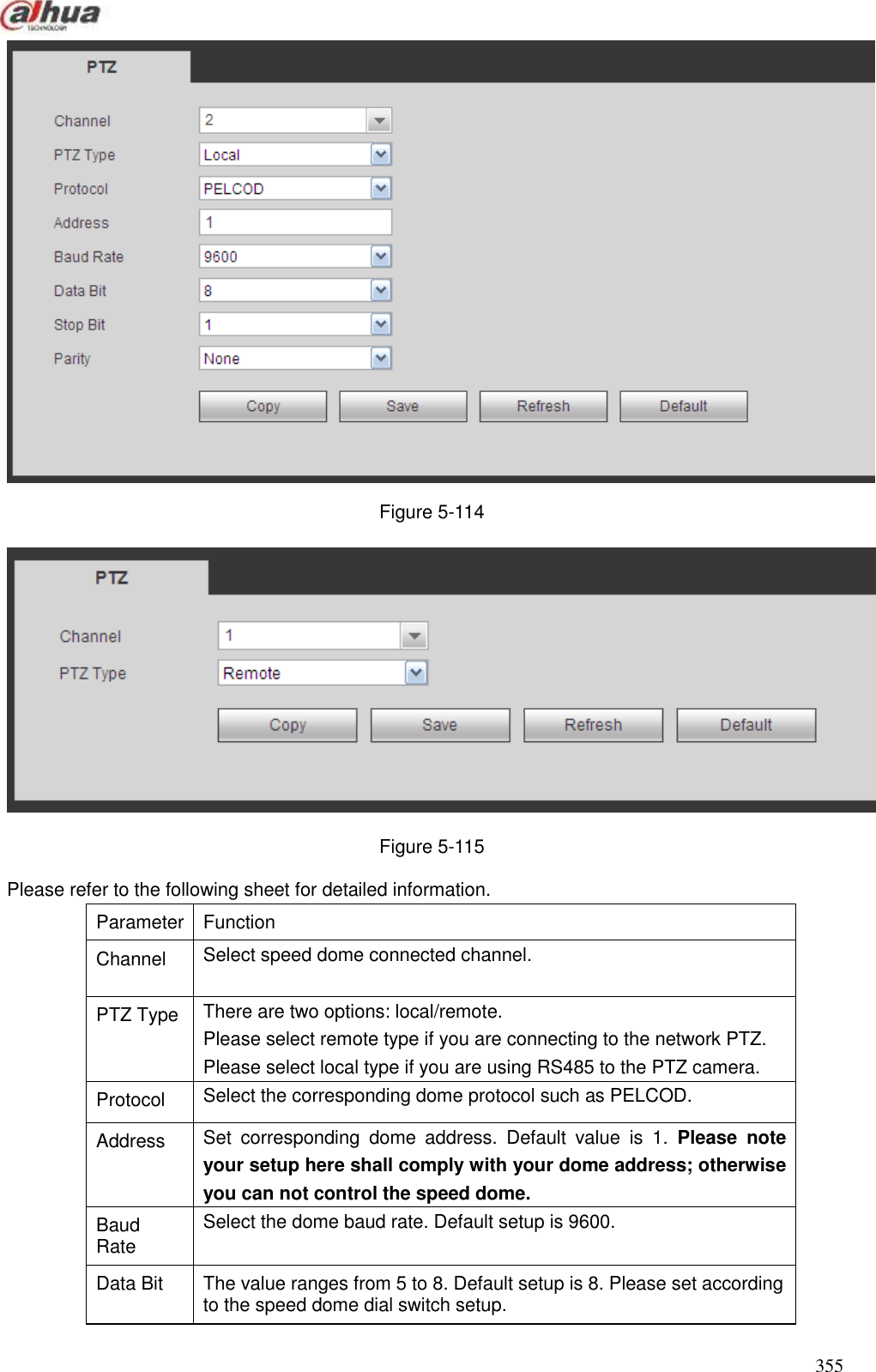  355   Figure 5-114  Figure 5-115 Please refer to the following sheet for detailed information.   Parameter   Function   Channel   Select speed dome connected channel.   PTZ Type There are two options: local/remote. Please select remote type if you are connecting to the network PTZ. Please select local type if you are using RS485 to the PTZ camera. Protocol Select the corresponding dome protocol such as PELCOD. Address Set  corresponding  dome  address.  Default  value  is  1.  Please  note your setup here shall comply with your dome address; otherwise you can not control the speed dome. Baud Rate Select the dome baud rate. Default setup is 9600. Data Bit   The value ranges from 5 to 8. Default setup is 8. Please set according to the speed dome dial switch setup.   