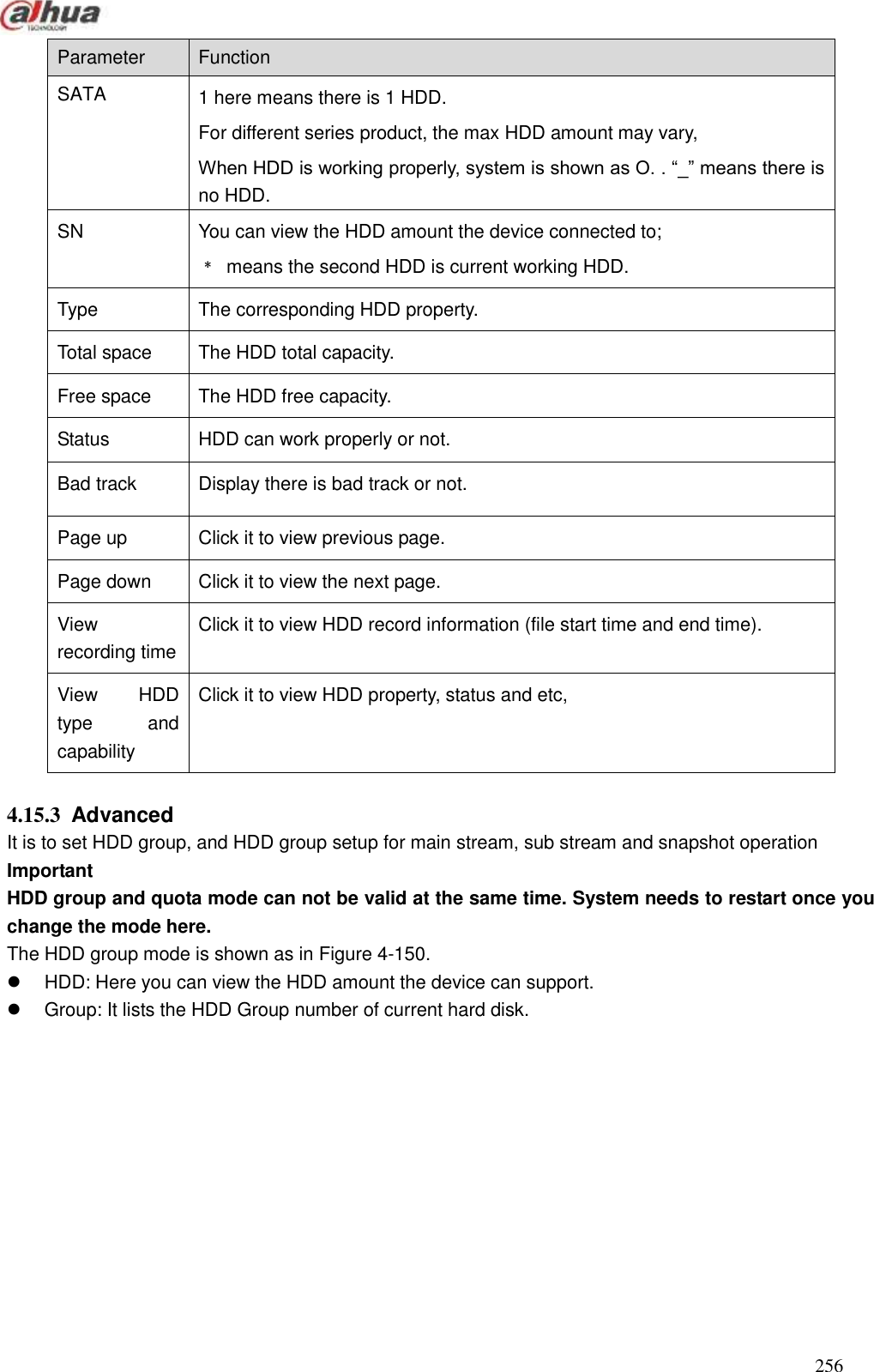  256  Parameter   Function   SATA 1 here means there is 1 HDD. For different series product, the max HDD amount may vary,   When HDD is working properly, system is shown as O. . ―_‖ means there is no HDD. SN You can view the HDD amount the device connected to; ﹡  means the second HDD is current working HDD. Type   The corresponding HDD property. Total space   The HDD total capacity. Free space   The HDD free capacity. Status   HDD can work properly or not. Bad track   Display there is bad track or not.   Page up   Click it to view previous page. Page down   Click it to view the next page. View recording time Click it to view HDD record information (file start time and end time). View  HDD type  and capability Click it to view HDD property, status and etc,  4.15.3  Advanced   It is to set HDD group, and HDD group setup for main stream, sub stream and snapshot operation Important HDD group and quota mode can not be valid at the same time. System needs to restart once you change the mode here. The HDD group mode is shown as in Figure 4-150.   HDD: Here you can view the HDD amount the device can support.       Group: It lists the HDD Group number of current hard disk. 