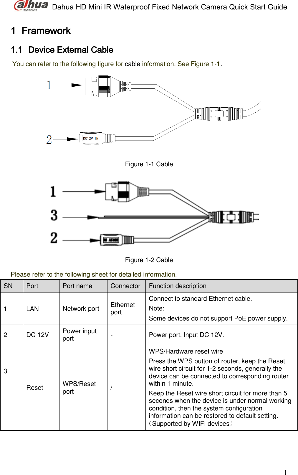  Dahua HD Mini IR Waterproof Fixed Network Camera Quick Start Guide                                                                               1 1 Framework 1.1 Device External Cable   You can refer to the following figure for cable information. See Figure 1-1.  Figure 1-1 Cable  Figure 1-2 Cable  Please refer to the following sheet for detailed information. SN Port  Port name  Connector  Function description  1 LAN Network port  Ethernet port  Connect to standard Ethernet cable. Note:  Some devices do not support PoE power supply.  2 DC 12V Power input port  - Power port. Input DC 12V.   3 Reset WPS/Reset port  / WPS/Hardware reset wire Press the WPS button of router, keep the Reset wire short circuit for 1-2 seconds, generally the device can be connected to corresponding router within 1 minute. Keep the Reset wire short circuit for more than 5 seconds when the device is under normal working condition, then the system configuration information can be restored to default setting.（Supported by WIFI devices）  