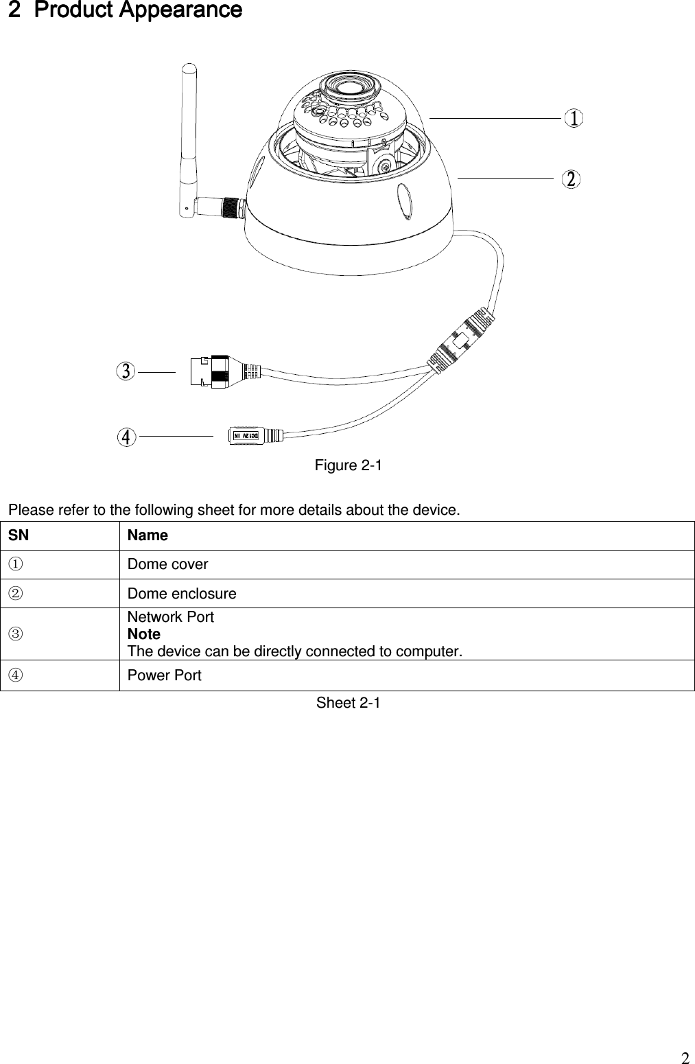                                                                          22222 Product Appearance Product Appearance Product Appearance Product Appearance       Figure 2-1   Please refer to the following sheet for more details about the device.  SN  Name ①    Dome cover ②    Dome enclosure ③   Network Port Note  The device can be directly connected to computer. ④ Power Port Sheet 2-1  