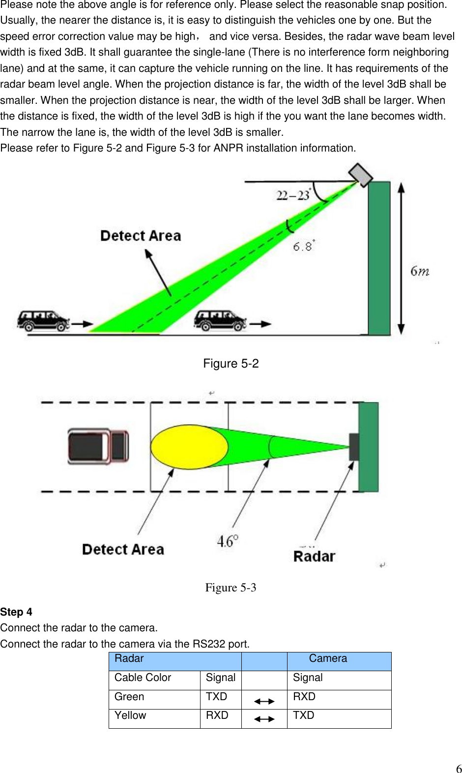                                                                              6 Please note the above angle is for reference only. Please select the reasonable snap position. Usually, the nearer the distance is, it is easy to distinguish the vehicles one by one. But the speed error correction value may be high， and vice versa. Besides, the radar wave beam level width is fixed 3dB. It shall guarantee the single-lane (There is no interference form neighboring lane) and at the same, it can capture the vehicle running on the line. It has requirements of the radar beam level angle. When the projection distance is far, the width of the level 3dB shall be smaller. When the projection distance is near, the width of the level 3dB shall be larger. When the distance is fixed, the width of the level 3dB is high if the you want the lane becomes width. The narrow the lane is, the width of the level 3dB is smaller.  Please refer to Figure 5-2 and Figure 5-3 for ANPR installation information.      Figure 5-2  Figure 5-3 Step 4 Connect the radar to the camera.  Connect the radar to the camera via the RS232 port.  Radar  Camera  Cable Color Signal   Signal  Green  TXD  RXD Yellow  RXD  TXD 