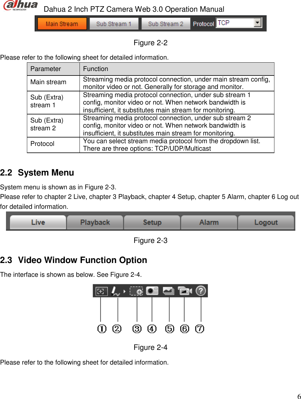  Dahua 2 Inch PTZ Camera Web 3.0 Operation Manual                                                                             6  Figure 2-2 Please refer to the following sheet for detailed information.  Parameter  Function  Main stream  Streaming media protocol connection, under main stream config, monitor video or not. Generally for storage and monitor.   Sub (Extra) stream 1 Streaming media protocol connection, under sub stream 1 config, monitor video or not. When network bandwidth is insufficient, it substitutes main stream for monitoring.  Sub (Extra) stream 2 Streaming media protocol connection, under sub stream 2 config, monitor video or not. When network bandwidth is insufficient, it substitutes main stream for monitoring. Protocol  You can select stream media protocol from the dropdown list.  There are three options: TCP/UDP/Multicast  2.2  System Menu  System menu is shown as in Figure 2-3. Please refer to chapter 2 Live, chapter 3 Playback, chapter 4 Setup, chapter 5 Alarm, chapter 6 Log out  for detailed information.    Figure 2-3 2.3  Video Window Function Option  The interface is shown as below. See Figure 2-4.  Figure 2-4 Please refer to the following sheet for detailed information.  