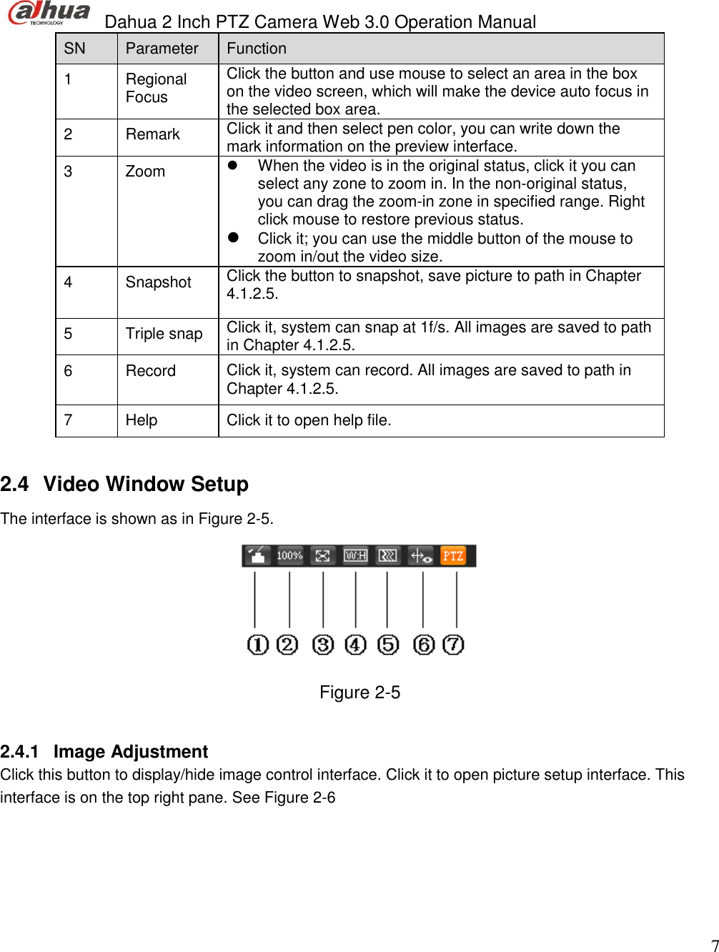  Dahua 2 Inch PTZ Camera Web 3.0 Operation Manual                                                                             7 SN Parameter Function  1 Regional Focus  Click the button and use mouse to select an area in the box on the video screen, which will make the device auto focus in the selected box area.    2 Remark  Click it and then select pen color, you can write down the mark information on the preview interface.  3 Zoom    When the video is in the original status, click it you can select any zone to zoom in. In the non-original status, you can drag the zoom-in zone in specified range. Right click mouse to restore previous status.   Click it; you can use the middle button of the mouse to zoom in/out the video size.  4 Snapshot Click the button to snapshot, save picture to path in Chapter 4.1.2.5. 5 Triple snap  Click it, system can snap at 1f/s. All images are saved to path in Chapter 4.1.2.5. 6 Record Click it, system can record. All images are saved to path in Chapter 4.1.2.5. 7 Help  Click it to open help file.   2.4  Video Window Setup   The interface is shown as in Figure 2-5.  Figure 2-5  2.4.1  Image Adjustment Click this button to display/hide image control interface. Click it to open picture setup interface. This interface is on the top right pane. See Figure 2-6    