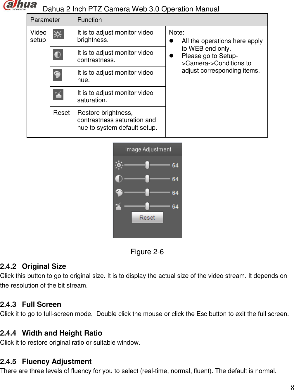  Dahua 2 Inch PTZ Camera Web 3.0 Operation Manual                                                                             8 Parameter Function  Video setup   It is to adjust monitor video brightness.  Note:   All the operations here apply to WEB end only.   Please go to Setup-&gt;Camera-&gt;Conditions to adjust corresponding items.   It is to adjust monitor video contrastness.  It is to adjust monitor video hue.  It is to adjust monitor video saturation. Reset Re Restore brightness, contrastness saturation and hue to system default setup.  Figure 2-6 2.4.2  Original Size Click this button to go to original size. It is to display the actual size of the video stream. It depends on the resolution of the bit stream.  2.4.3  Full Screen Click it to go to full-screen mode.  Double click the mouse or click the Esc button to exit the full screen.  2.4.4  Width and Height Ratio Click it to restore original ratio or suitable window.   2.4.5  Fluency Adjustment There are three levels of fluency for you to select (real-time, normal, fluent). The default is normal.  