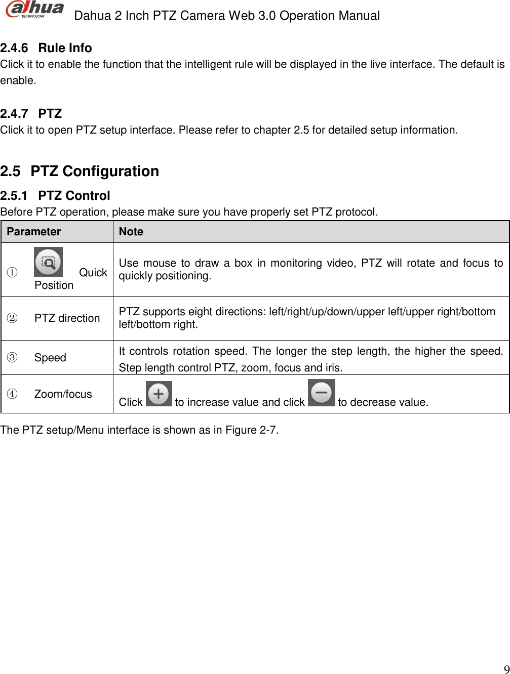  Dahua 2 Inch PTZ Camera Web 3.0 Operation Manual                                                                             9  2.4.6  Rule Info  Click it to enable the function that the intelligent rule will be displayed in the live interface. The default is enable.   2.4.7  PTZ Click it to open PTZ setup interface. Please refer to chapter 2.5 for detailed setup information.   2.5  PTZ Configuration  2.5.1  PTZ Control  Before PTZ operation, please make sure you have properly set PTZ protocol.  Parameter Note ①  Quick Position Use mouse to draw a box in monitoring video, PTZ will rotate and focus to quickly positioning.  ②  PTZ direction PTZ supports eight directions: left/right/up/down/upper left/upper right/bottom left/bottom right. ③  Speed It controls rotation speed. The longer the step length, the higher the speed. Step length control PTZ, zoom, focus and iris.  ④  Zoom/focus Click   to increase value and click   to decrease value.  The PTZ setup/Menu interface is shown as in Figure 2-7. 