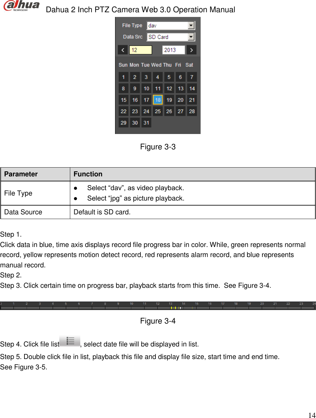  Dahua 2 Inch PTZ Camera Web 3.0 Operation Manual                                                                             14  Figure 3-3  Parameter Function File Type  Select “dav”, as video playback.   Select “jpg” as picture playback.  Data Source Default is SD card.   Step 1.  Click data in blue, time axis displays record file progress bar in color. While, green represents normal record, yellow represents motion detect record, red represents alarm record, and blue represents manual record.  Step 2.  Step 3. Click certain time on progress bar, playback starts from this time.  See Figure 3-4.   Figure 3-4 Step 4. Click file list , select date file will be displayed in list.  Step 5. Double click file in list, playback this file and display file size, start time and end time.  See Figure 3-5. 