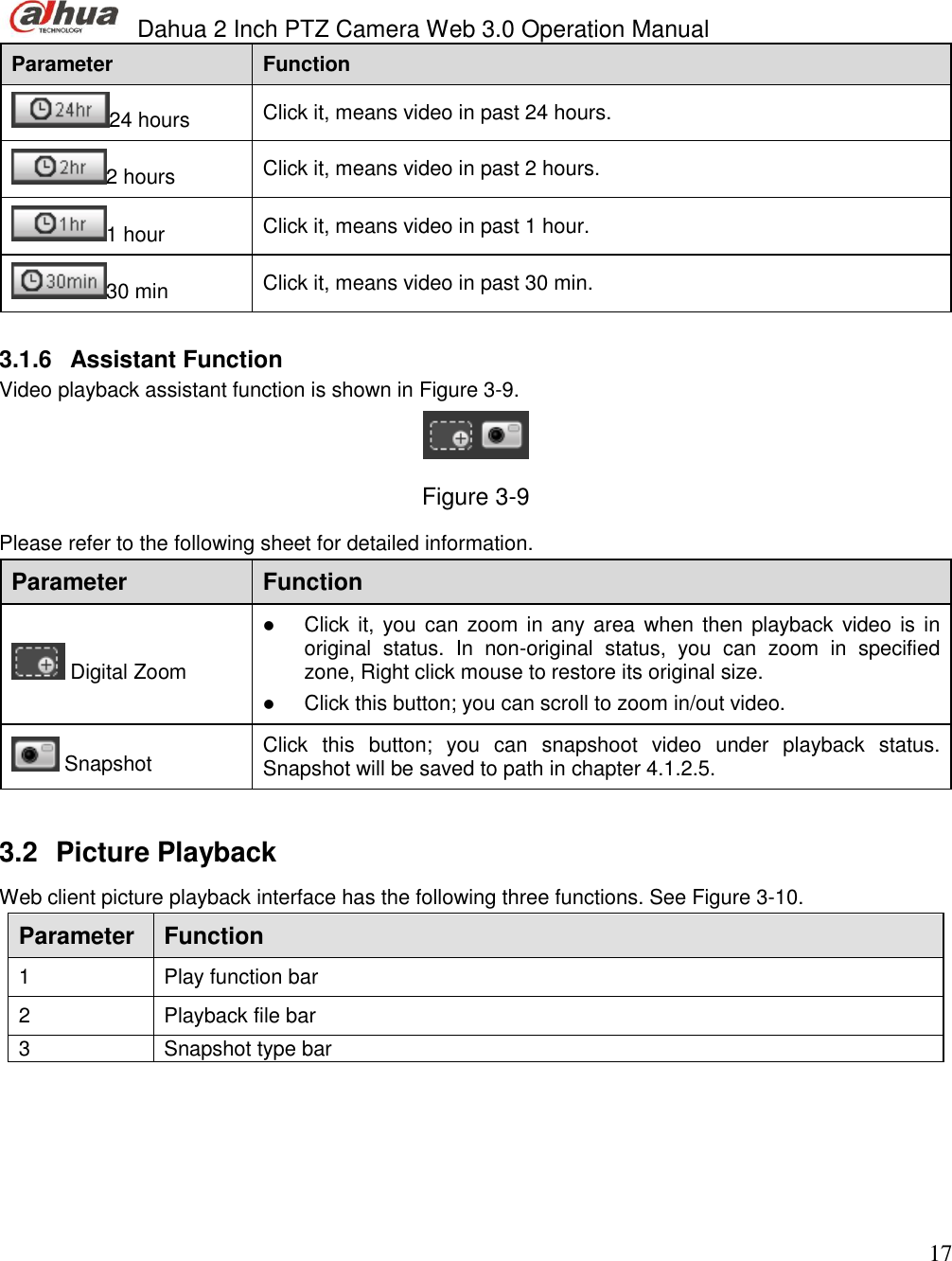  Dahua 2 Inch PTZ Camera Web 3.0 Operation Manual                                                                             17 Parameter Function 24 hours Click it, means video in past 24 hours. 2 hours Click it, means video in past 2 hours. 1 hour Click it, means video in past 1 hour. 30 min Click it, means video in past 30 min.  3.1.6  Assistant Function Video playback assistant function is shown in Figure 3-9.  Figure 3-9 Please refer to the following sheet for detailed information.  Parameter Function  Digital Zoom   Click it, you can zoom in any area when then playback video is in original  status.  In  non-original  status,  you  can  zoom  in  specified zone, Right click mouse to restore its original size.   Click this button; you can scroll to zoom in/out video.   Snapshot Click  this  button;  you  can  snapshoot  video  under  playback  status. Snapshot will be saved to path in chapter 4.1.2.5.  3.2  Picture Playback Web client picture playback interface has the following three functions. See Figure 3-10. Parameter  Function 1 Play function bar 2 Playback file bar 3 Snapshot type bar  