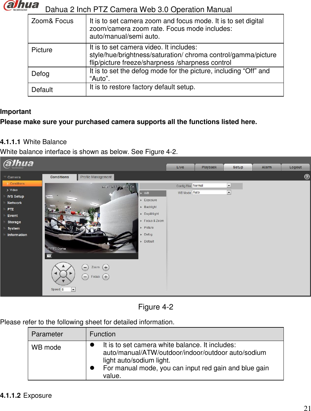  Dahua 2 Inch PTZ Camera Web 3.0 Operation Manual                                                                             21 Zoom&amp; Focus  It is to set camera zoom and focus mode. It is to set digital zoom/camera zoom rate. Focus mode includes: auto/manual/semi auto.  Picture  It is to set camera video. It includes: style/hue/brightness/saturation/ chroma control/gamma/picture flip/picture freeze/sharpness /sharpness control  Defog  It is to set the defog mode for the picture, including “Off” and “Auto”.  Default  It is to restore factory default setup.   Important Please make sure your purchased camera supports all the functions listed here.   4.1.1.1 White Balance  White balance interface is shown as below. See Figure 4-2.  Figure 4-2 Please refer to the following sheet for detailed information.  Parameter  Function  WB mode    It is to set camera white balance. It includes: auto/manual/ATW/outdoor/indoor/outdoor auto/sodium light auto/sodium light.   For manual mode, you can input red gain and blue gain value.   4.1.1.2 Exposure  