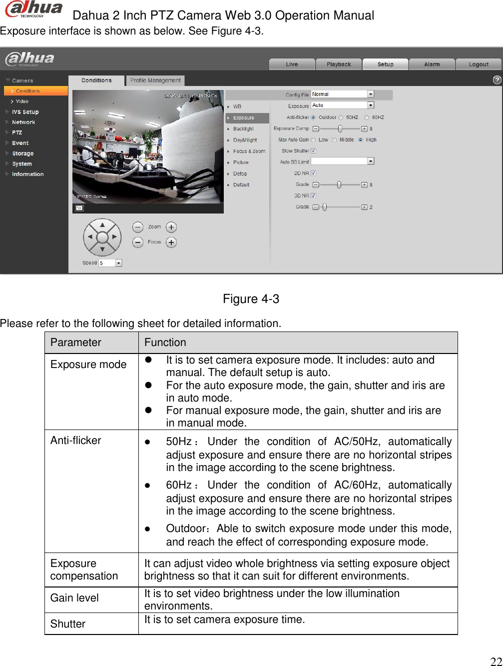  Dahua 2 Inch PTZ Camera Web 3.0 Operation Manual                                                                             22 Exposure interface is shown as below. See Figure 4-3.  Figure 4-3 Please refer to the following sheet for detailed information.  Parameter  Function  Exposure mode    It is to set camera exposure mode. It includes: auto and manual. The default setup is auto.    For the auto exposure mode, the gain, shutter and iris are in auto mode.    For manual exposure mode, the gain, shutter and iris are in manual mode.  Anti-flicker  50Hz：Under  the  condition  of  AC/50Hz,  automatically adjust exposure and ensure there are no horizontal stripes in the image according to the scene brightness.   60Hz：Under  the  condition  of  AC/60Hz,  automatically adjust exposure and ensure there are no horizontal stripes in the image according to the scene brightness.   Outdoor：Able to switch exposure mode under this mode, and reach the effect of corresponding exposure mode.  Exposure compensation  It can adjust video whole brightness via setting exposure object brightness so that it can suit for different environments.  Gain level It is to set video brightness under the low illumination environments.   Shutter  It is to set camera exposure time.  