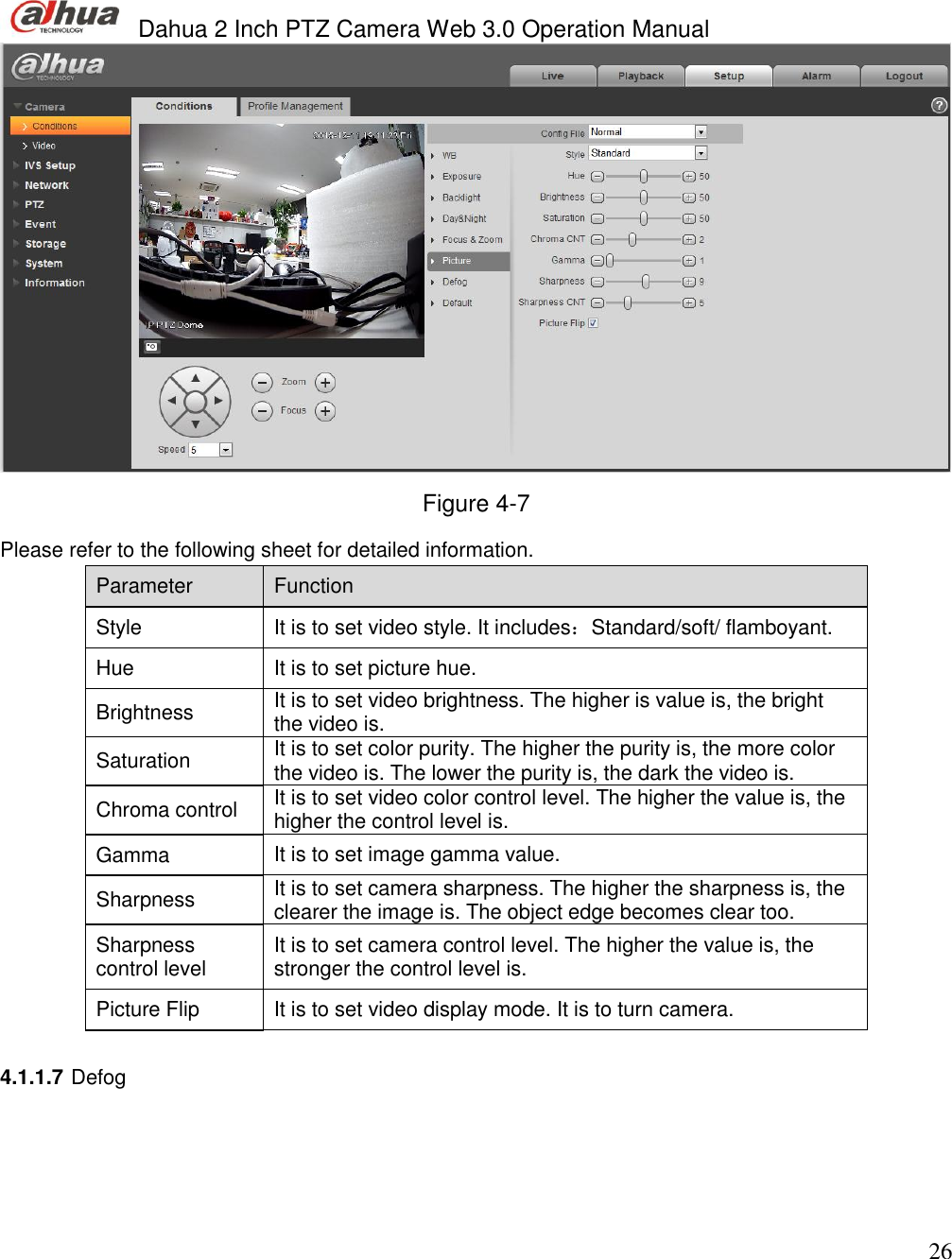  Dahua 2 Inch PTZ Camera Web 3.0 Operation Manual                                                                             26  Figure 4-7 Please refer to the following sheet for detailed information.  Parameter  Function  Style It is to set video style. It includes：Standard/soft/ flamboyant. Hue It is to set picture hue.  Brightness  It is to set video brightness. The higher is value is, the bright the video is.  Saturation  It is to set color purity. The higher the purity is, the more color the video is. The lower the purity is, the dark the video is.  Chroma control  It is to set video color control level. The higher the value is, the higher the control level is.  Gamma  It is to set image gamma value.  Sharpness It is to set camera sharpness. The higher the sharpness is, the clearer the image is. The object edge becomes clear too. Sharpness control level It is to set camera control level. The higher the value is, the stronger the control level is. Picture Flip  It is to set video display mode. It is to turn camera.   4.1.1.7 Defog  