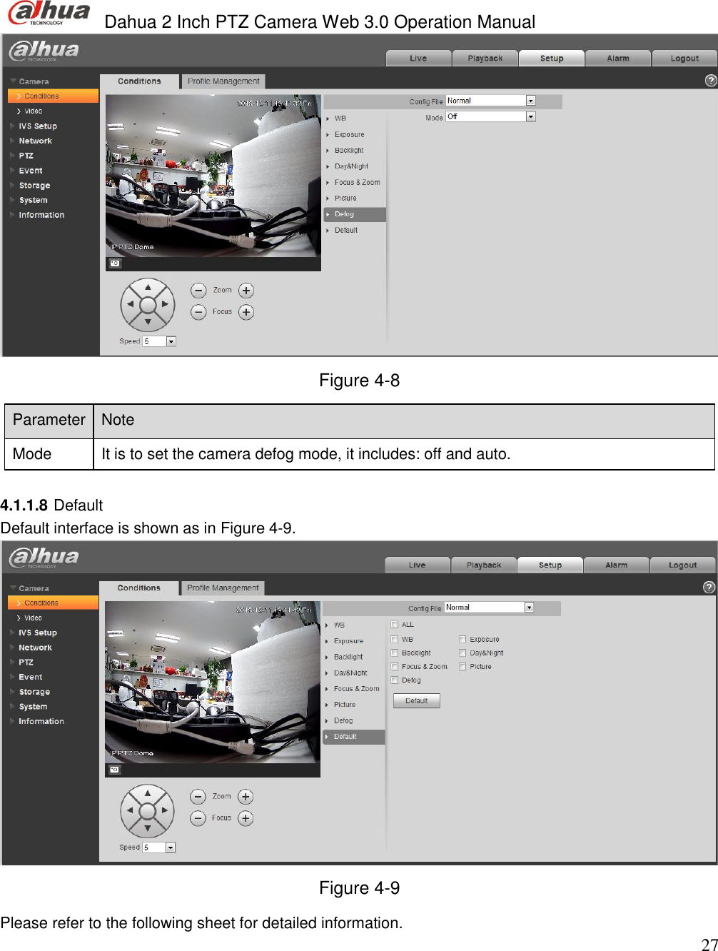  Dahua 2 Inch PTZ Camera Web 3.0 Operation Manual                                                                             27  Figure 4-8 Parameter  Note  Mode  It is to set the camera defog mode, it includes: off and auto.  4.1.1.8 Default Default interface is shown as in Figure 4-9.  Figure 4-9 Please refer to the following sheet for detailed information.  