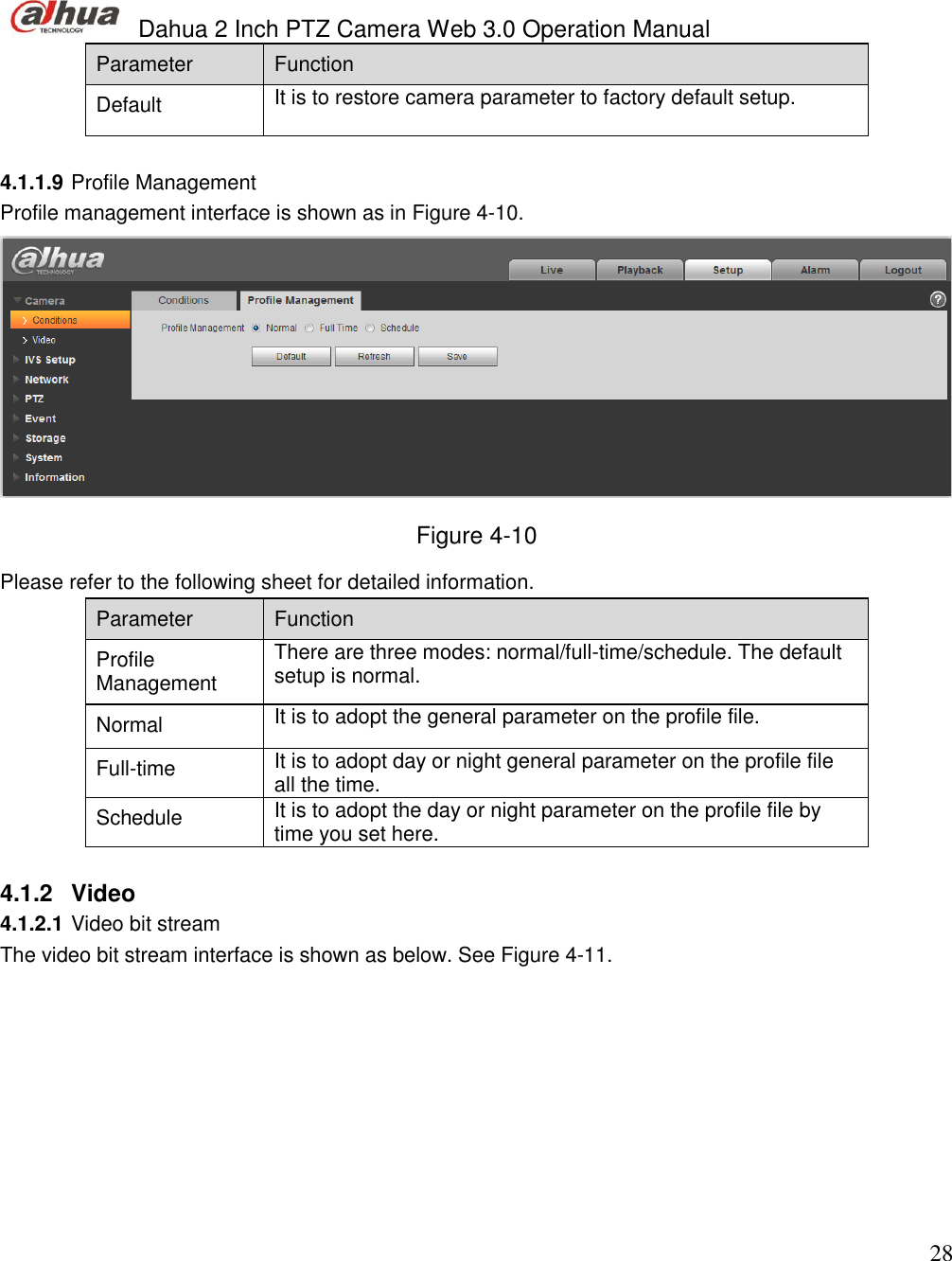  Dahua 2 Inch PTZ Camera Web 3.0 Operation Manual                                                                             28 Parameter  Function  Default It is to restore camera parameter to factory default setup.   4.1.1.9 Profile Management   Profile management interface is shown as in Figure 4-10.  Figure 4-10 Please refer to the following sheet for detailed information.  Parameter  Function  Profile Management  There are three modes: normal/full-time/schedule. The default setup is normal.  Normal It is to adopt the general parameter on the profile file.   Full-time  It is to adopt day or night general parameter on the profile file all the time.  Schedule It is to adopt the day or night parameter on the profile file by time you set here.   4.1.2  Video  4.1.2.1 Video bit stream  The video bit stream interface is shown as below. See Figure 4-11. 