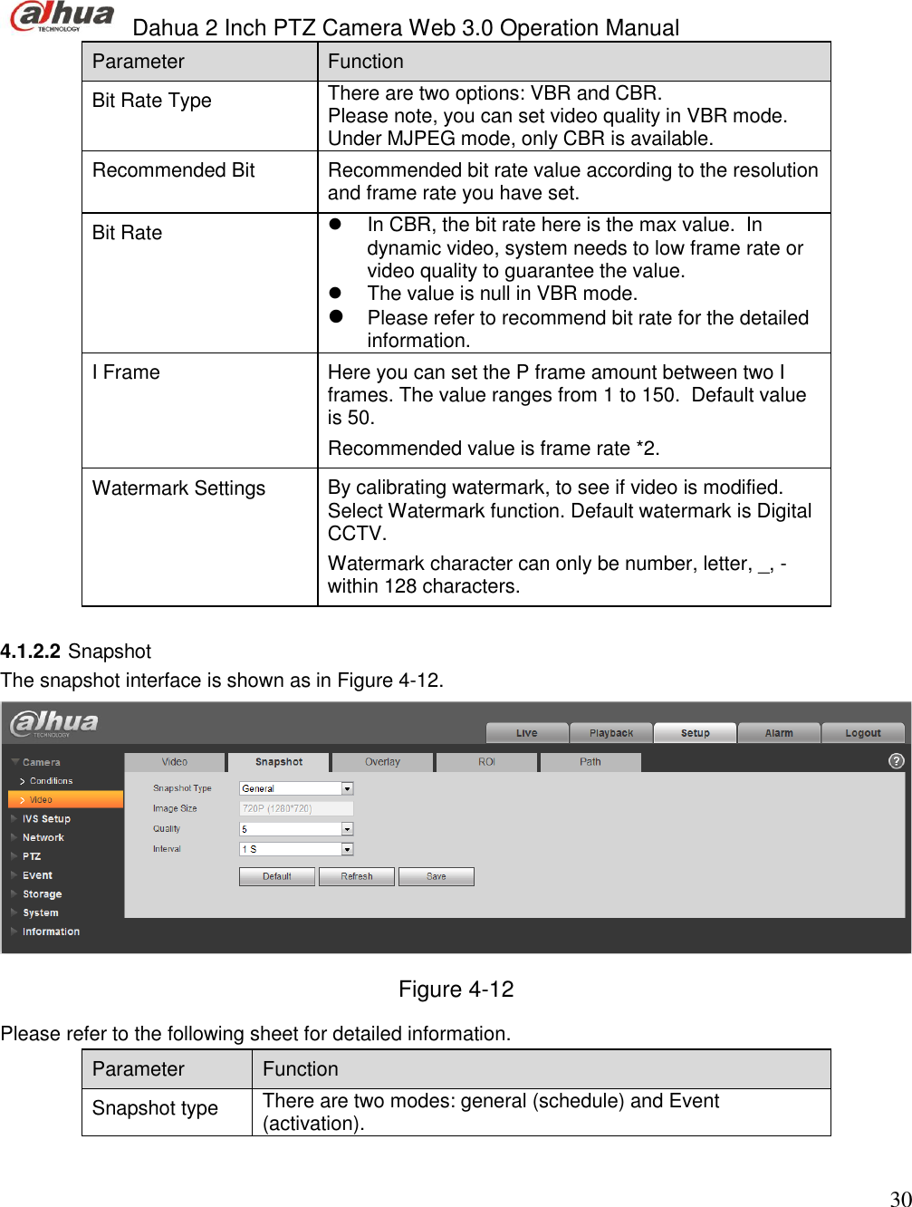  Dahua 2 Inch PTZ Camera Web 3.0 Operation Manual                                                                             30 Parameter  Function  Bit Rate Type  There are two options: VBR and CBR.  Please note, you can set video quality in VBR mode.  Under MJPEG mode, only CBR is available.  Recommended Bit  Recommended bit rate value according to the resolution and frame rate you have set.  Bit Rate    In CBR, the bit rate here is the max value.  In dynamic video, system needs to low frame rate or video quality to guarantee the value.    The value is null in VBR mode.   Please refer to recommend bit rate for the detailed information.  I Frame  Here you can set the P frame amount between two I frames. The value ranges from 1 to 150.  Default value is 50. Recommended value is frame rate *2. Watermark Settings By calibrating watermark, to see if video is modified. Select Watermark function. Default watermark is Digital CCTV.  Watermark character can only be number, letter, _, - within 128 characters.   4.1.2.2 Snapshot  The snapshot interface is shown as in Figure 4-12.  Figure 4-12 Please refer to the following sheet for detailed information.  Parameter  Function  Snapshot type  There are two modes: general (schedule) and Event (activation). 