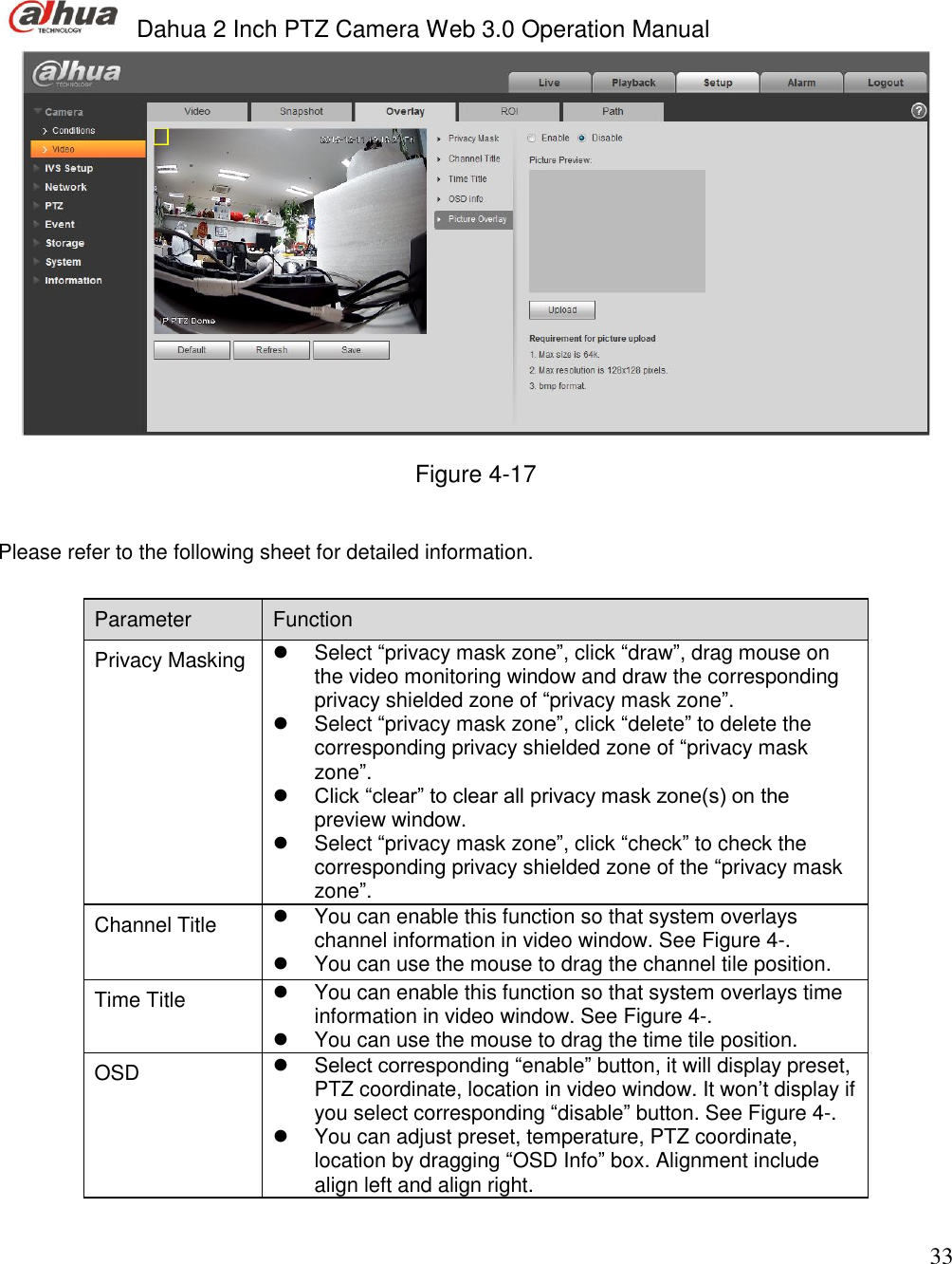  Dahua 2 Inch PTZ Camera Web 3.0 Operation Manual                                                                             33  Figure 4-17  Please refer to the following sheet for detailed information.   Parameter  Function  Privacy Masking   Select “privacy mask zone”, click “draw”, drag mouse on the video monitoring window and draw the corresponding privacy shielded zone of “privacy mask zone”.   Select “privacy mask zone”, click “delete” to delete the corresponding privacy shielded zone of “privacy mask zone”.  Click “clear” to clear all privacy mask zone(s) on the preview window.   Select “privacy mask zone”, click “check” to check the corresponding privacy shielded zone of the “privacy mask zone”.  Channel Title    You can enable this function so that system overlays channel information in video window. See Figure 4-.   You can use the mouse to drag the channel tile position. Time Title   You can enable this function so that system overlays time information in video window. See Figure 4-.   You can use the mouse to drag the time tile position. OSD   Select corresponding “enable” button, it will display preset, PTZ coordinate, location in video window. It won’t display if you select corresponding “disable” button. See Figure 4-.   You can adjust preset, temperature, PTZ coordinate, location by dragging “OSD Info” box. Alignment include align left and align right. 