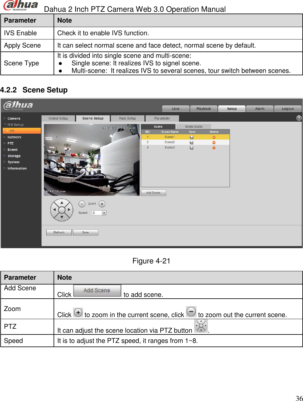  Dahua 2 Inch PTZ Camera Web 3.0 Operation Manual                                                                             36 Parameter  Note  IVS Enable  Check it to enable IVS function.  Apply Scene  It can select normal scene and face detect, normal scene by default.  Scene Type  It is divided into single scene and multi-scene:   Single scene: It realizes IVS to signel scene.   Multi-scene:  It realizes IVS to several scenes, tour switch between scenes.   4.2.2  Scene Setup   Figure 4-21 Parameter  Note  Add Scene  Click   to add scene.  Zoom   Click   to zoom in the current scene, click   to zoom out the current scene. PTZ  It can adjust the scene location via PTZ button  .  Speed  It is to adjust the PTZ speed, it ranges from 1~8.    