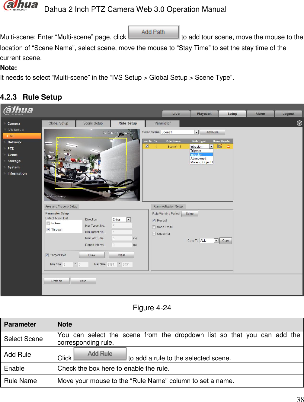  Dahua 2 Inch PTZ Camera Web 3.0 Operation Manual                                                                             38  Multi-scene: Enter “Multi-scene” page, click   to add tour scene, move the mouse to the location of “Scene Name”, select scene, move the mouse to “Stay Time” to set the stay time of the current scene.  Note:  It needs to select “Multi-scene” in the “IVS Setup &gt; Global Setup &gt; Scene Type”.   4.2.3  Rule Setup   Figure 4-24 Parameter  Note  Select Scene  You  can  select  the  scene  from  the  dropdown  list  so  that  you  can  add  the corresponding rule.  Add Rule  Click   to add a rule to the selected scene. Enable  Check the box here to enable the rule. Rule Name  Move your mouse to the “Rule Name” column to set a name. 