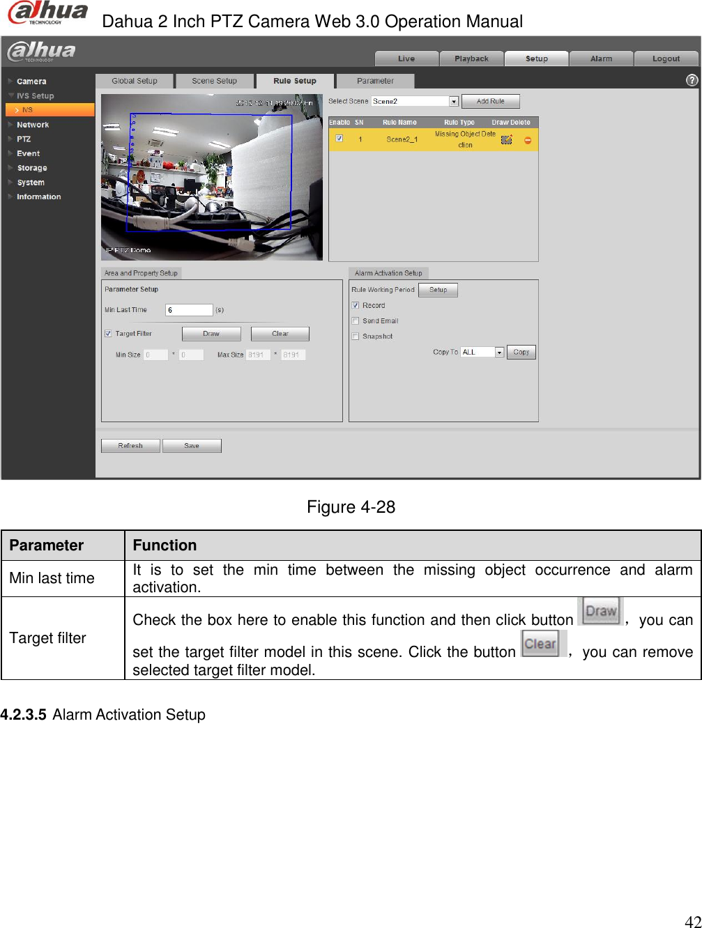  Dahua 2 Inch PTZ Camera Web 3.0 Operation Manual                                                                             42  Figure 4-28 Parameter  Function  Min last time  It  is  to  set  the  min  time  between  the  missing  object  occurrence  and  alarm activation.  Target filter Check the box here to enable this function and then click button  ，you can set the target filter model in this scene. Click the button  ，you can remove selected target filter model.   4.2.3.5 Alarm Activation Setup  