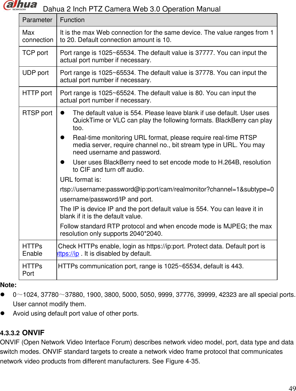  Dahua 2 Inch PTZ Camera Web 3.0 Operation Manual                                                                             49 Parameter  Function  Max connection  It is the max Web connection for the same device. The value ranges from 1 to 20. Default connection amount is 10. TCP port  Port range is 1025~65534. The default value is 37777. You can input the actual port number if necessary.  UDP port  Port range is 1025~65534. The default value is 37778. You can input the actual port number if necessary. HTTP port  Port range is 1025~65524. The default value is 80. You can input the actual port number if necessary. RTSP port   The default value is 554. Please leave blank if use default. User uses QuickTime or VLC can play the following formats. BlackBerry can play too.    Real-time monitoring URL format, please require real-time RTSP media server, require channel no., bit stream type in URL. You may need username and password.    User uses BlackBerry need to set encode mode to H.264B, resolution to CIF and turn off audio.  URL format is: rtsp://username:password@ip:port/cam/realmonitor?channel=1&amp;subtype=0 username/password/IP and port.  The IP is device IP and the port default value is 554. You can leave it in blank if it is the default value.  Follow standard RTP protocol and when encode mode is MJPEG; the max resolution only supports 2040*2040.  HTTPs Enable  Check HTTPs enable, login as https://ip:port. Protect data. Default port is https://ip . It is disabled by default.  HTTPs Port HTTPs communication port, range is 1025~65534, default is 443.  Note:   0～1024, 37780～37880, 1900, 3800, 5000, 5050, 9999, 37776, 39999, 42323 are all special ports. User cannot modify them.    Avoid using default port value of other ports.   4.3.3.2 ONVIF ONVIF (Open Network Video Interface Forum) describes network video model, port, data type and data switch modes. ONVIF standard targets to create a network video frame protocol that communicates network video products from different manufacturers. See Figure 4-35.  