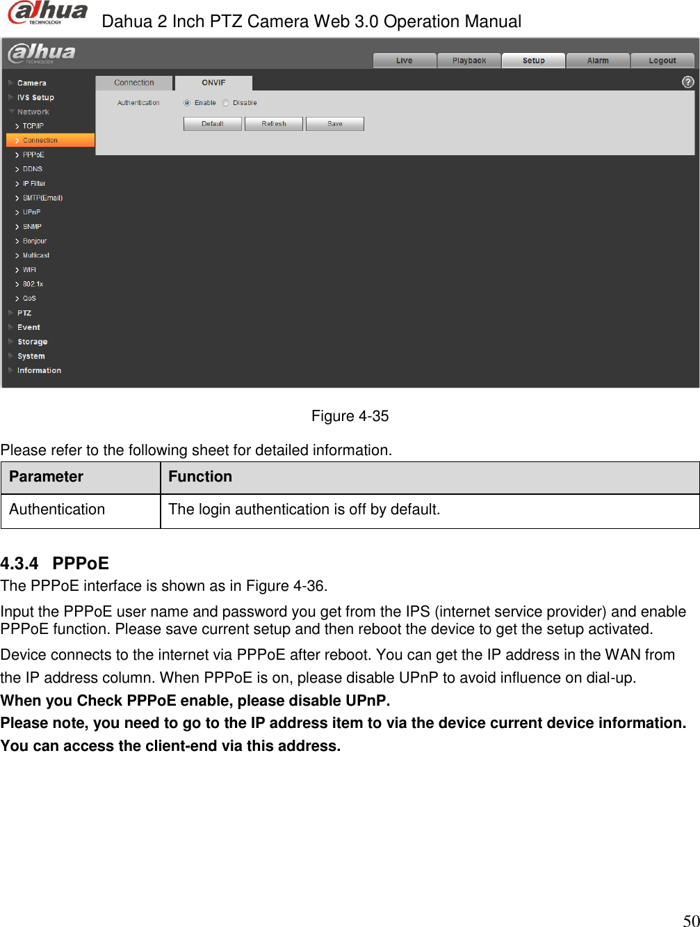  Dahua 2 Inch PTZ Camera Web 3.0 Operation Manual                                                                             50  Figure 4-35 Please refer to the following sheet for detailed information.  Parameter Function Authentication  The login authentication is off by default.   4.3.4  PPPoE The PPPoE interface is shown as in Figure 4-36. Input the PPPoE user name and password you get from the IPS (internet service provider) and enable PPPoE function. Please save current setup and then reboot the device to get the setup activated.  Device connects to the internet via PPPoE after reboot. You can get the IP address in the WAN from the IP address column. When PPPoE is on, please disable UPnP to avoid influence on dial-up.  When you Check PPPoE enable, please disable UPnP.  Please note, you need to go to the IP address item to via the device current device information. You can access the client-end via this address.  