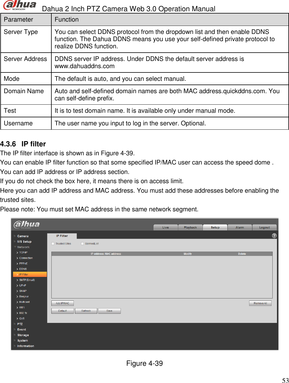  Dahua 2 Inch PTZ Camera Web 3.0 Operation Manual                                                                             53 Parameter  Function  Server Type You can select DDNS protocol from the dropdown list and then enable DDNS function. The Dahua DDNS means you use your self-defined private protocol to realize DDNS function. Server Address DDNS server IP address. Under DDNS the default server address is www.dahuaddns.com Mode The default is auto, and you can select manual.  Domain Name Auto and self-defined domain names are both MAC address.quickddns.com. You can self-define prefix.  Test It is to test domain name. It is available only under manual mode.  Username The user name you input to log in the server. Optional.   4.3.6  IP filter The IP filter interface is shown as in Figure 4-39. You can enable IP filter function so that some specified IP/MAC user can access the speed dome .  You can add IP address or IP address section.  If you do not check the box here, it means there is on access limit.  Here you can add IP address and MAC address. You must add these addresses before enabling the trusted sites.  Please note: You must set MAC address in the same network segment.   Figure 4-39 