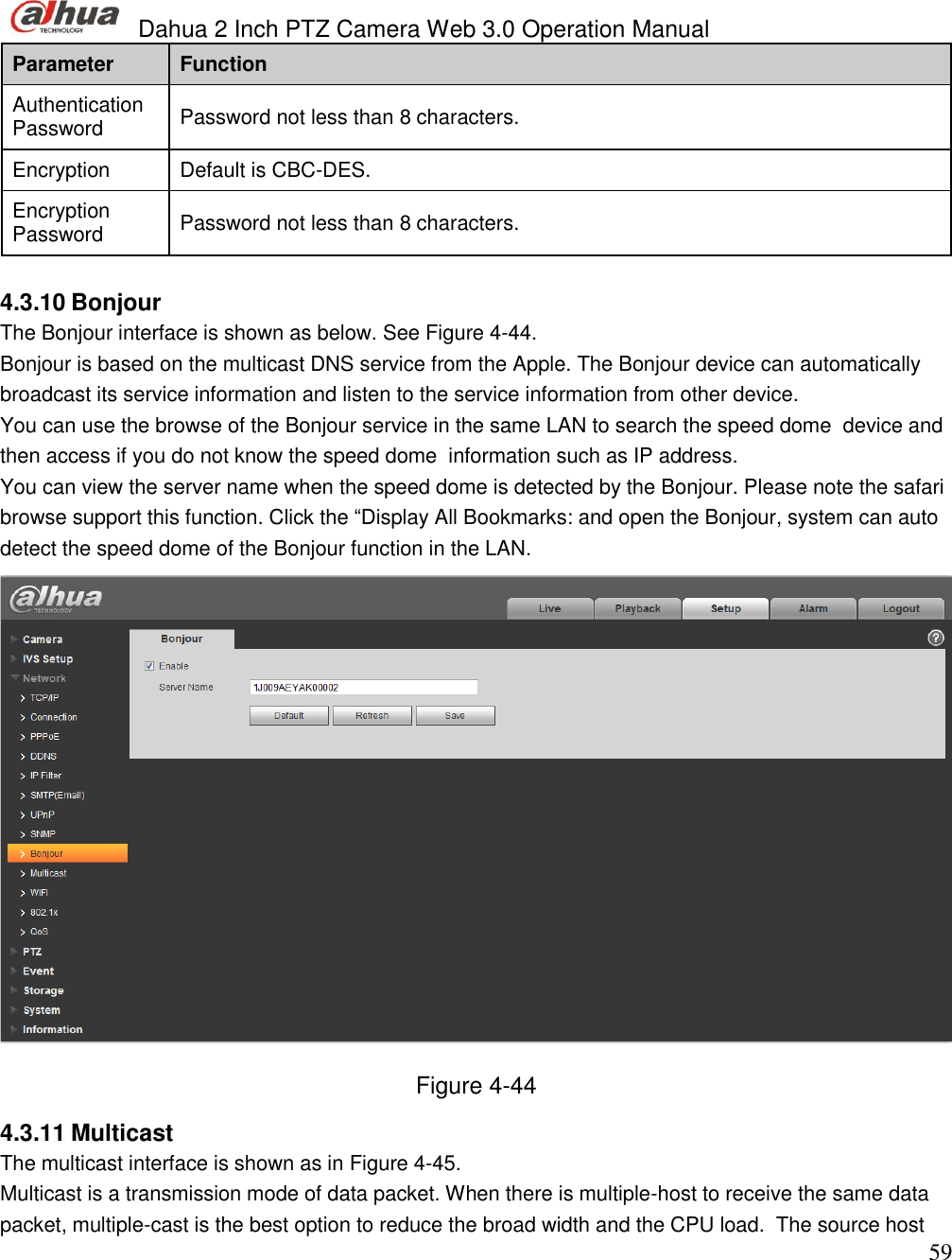  Dahua 2 Inch PTZ Camera Web 3.0 Operation Manual                                                                             59 Parameter Function Authentication Password Password not less than 8 characters.  Encryption  Default is CBC-DES. Encryption Password Password not less than 8 characters.   4.3.10 Bonjour The Bonjour interface is shown as below. See Figure 4-44. Bonjour is based on the multicast DNS service from the Apple. The Bonjour device can automatically broadcast its service information and listen to the service information from other device. You can use the browse of the Bonjour service in the same LAN to search the speed dome  device and then access if you do not know the speed dome  information such as IP address.   You can view the server name when the speed dome is detected by the Bonjour. Please note the safari browse support this function. Click the “Display All Bookmarks: and open the Bonjour, system can auto detect the speed dome of the Bonjour function in the LAN.   Figure 4-44 4.3.11 Multicast The multicast interface is shown as in Figure 4-45. Multicast is a transmission mode of data packet. When there is multiple-host to receive the same data packet, multiple-cast is the best option to reduce the broad width and the CPU load.  The source host 