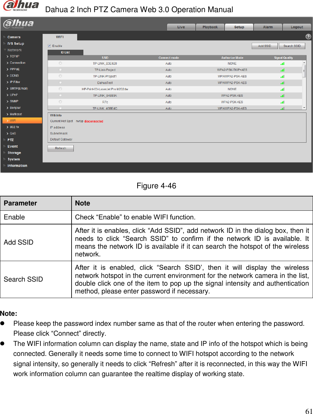  Dahua 2 Inch PTZ Camera Web 3.0 Operation Manual                                                                             61  Figure 4-46 Parameter  Note  Enable  Check “Enable” to enable WIFI function. Add SSID After it is enables, click “Add SSID”, add network ID in the dialog box, then it needs  to  click  “Search  SSID”  to  confirm  if  the  network  ID  is  available.  It means the network ID is available if it can search the hotspot of the wireless network.  Search SSID  After  it  is  enabled,  click  “Search  SSID’,  then  it  will  display  the  wireless network hotspot in the current environment for the network camera in the list, double click one of the item to pop up the signal intensity and authentication method, please enter password if necessary.   Note:    Please keep the password index number same as that of the router when entering the password. Please click “Connect” directly.    The WIFI information column can display the name, state and IP info of the hotspot which is being connected. Generally it needs some time to connect to WIFI hotspot according to the network signal intensity, so generally it needs to click “Refresh” after it is reconnected, in this way the WIFI work information column can guarantee the realtime display of working state.    