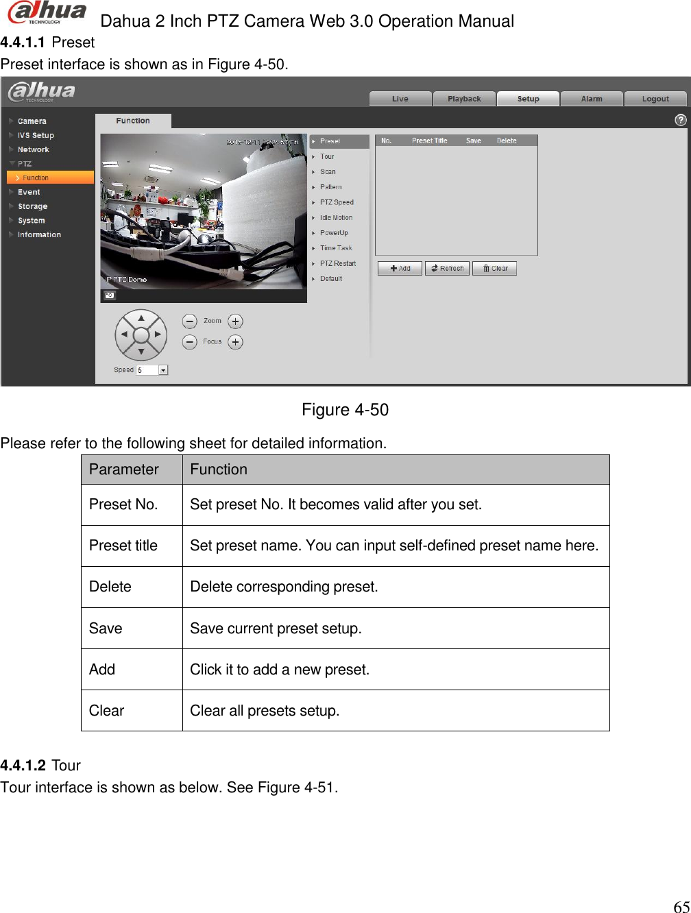  Dahua 2 Inch PTZ Camera Web 3.0 Operation Manual                                                                             65 4.4.1.1 Preset  Preset interface is shown as in Figure 4-50.  Figure 4-50 Please refer to the following sheet for detailed information.  Parameter  Function  Preset No. Set preset No. It becomes valid after you set.  Preset title  Set preset name. You can input self-defined preset name here.   Delete  Delete corresponding preset.  Save  Save current preset setup.  Add  Click it to add a new preset.   Clear Clear all presets setup.   4.4.1.2 Tour Tour interface is shown as below. See Figure 4-51. 