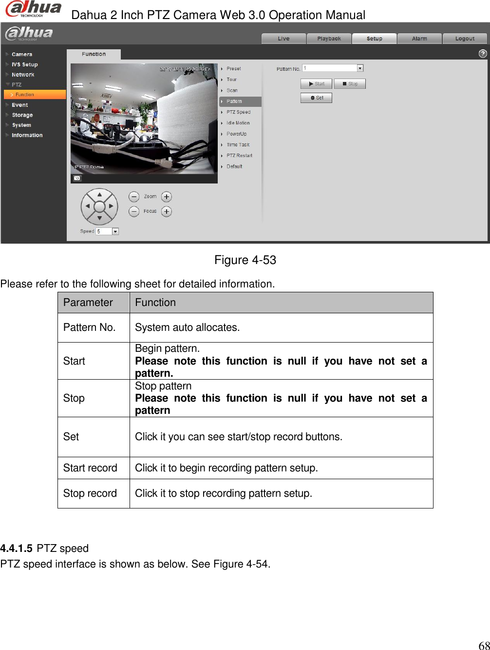  Dahua 2 Inch PTZ Camera Web 3.0 Operation Manual                                                                             68  Figure 4-53 Please refer to the following sheet for detailed information.  Parameter  Function  Pattern No. System auto allocates.  Start  Begin pattern.  Please  note  this  function  is  null  if  you  have  not  set  a pattern.  Stop  Stop pattern  Please  note  this  function  is  null  if  you  have  not  set  a pattern  Set Click it you can see start/stop record buttons.  Start record  Click it to begin recording pattern setup.   Stop record  Click it to stop recording pattern setup.     4.4.1.5 PTZ speed  PTZ speed interface is shown as below. See Figure 4-54. 