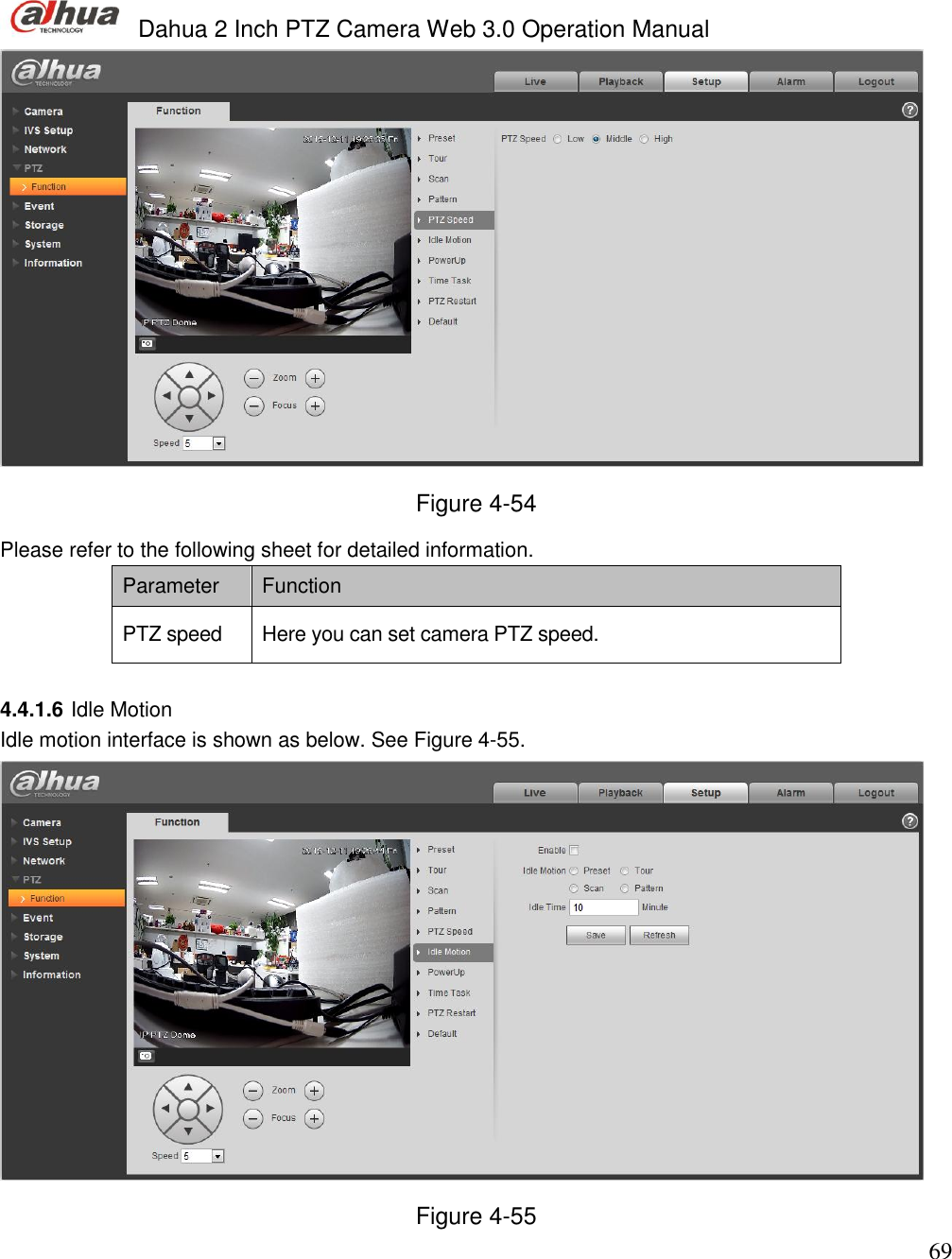  Dahua 2 Inch PTZ Camera Web 3.0 Operation Manual                                                                             69  Figure 4-54 Please refer to the following sheet for detailed information.  Parameter  Function  PTZ speed  Here you can set camera PTZ speed.    4.4.1.6 Idle Motion Idle motion interface is shown as below. See Figure 4-55.  Figure 4-55 