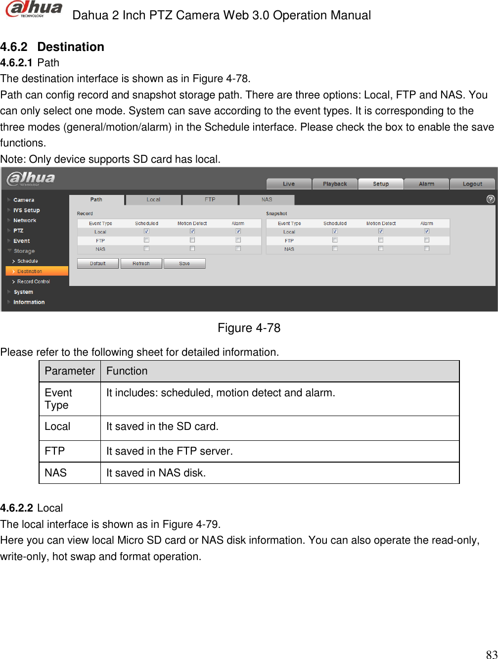  Dahua 2 Inch PTZ Camera Web 3.0 Operation Manual                                                                             83  4.6.2  Destination  4.6.2.1 Path The destination interface is shown as in Figure 4-78. Path can config record and snapshot storage path. There are three options: Local, FTP and NAS. You can only select one mode. System can save according to the event types. It is corresponding to the three modes (general/motion/alarm) in the Schedule interface. Please check the box to enable the save functions.  Note: Only device supports SD card has local.  Figure 4-78 Please refer to the following sheet for detailed information.  Parameter  Function  Event Type  It includes: scheduled, motion detect and alarm.   Local  It saved in the SD card.  FTP  It saved in the FTP server.  NAS It saved in NAS disk.   4.6.2.2 Local The local interface is shown as in Figure 4-79.  Here you can view local Micro SD card or NAS disk information. You can also operate the read-only, write-only, hot swap and format operation.  