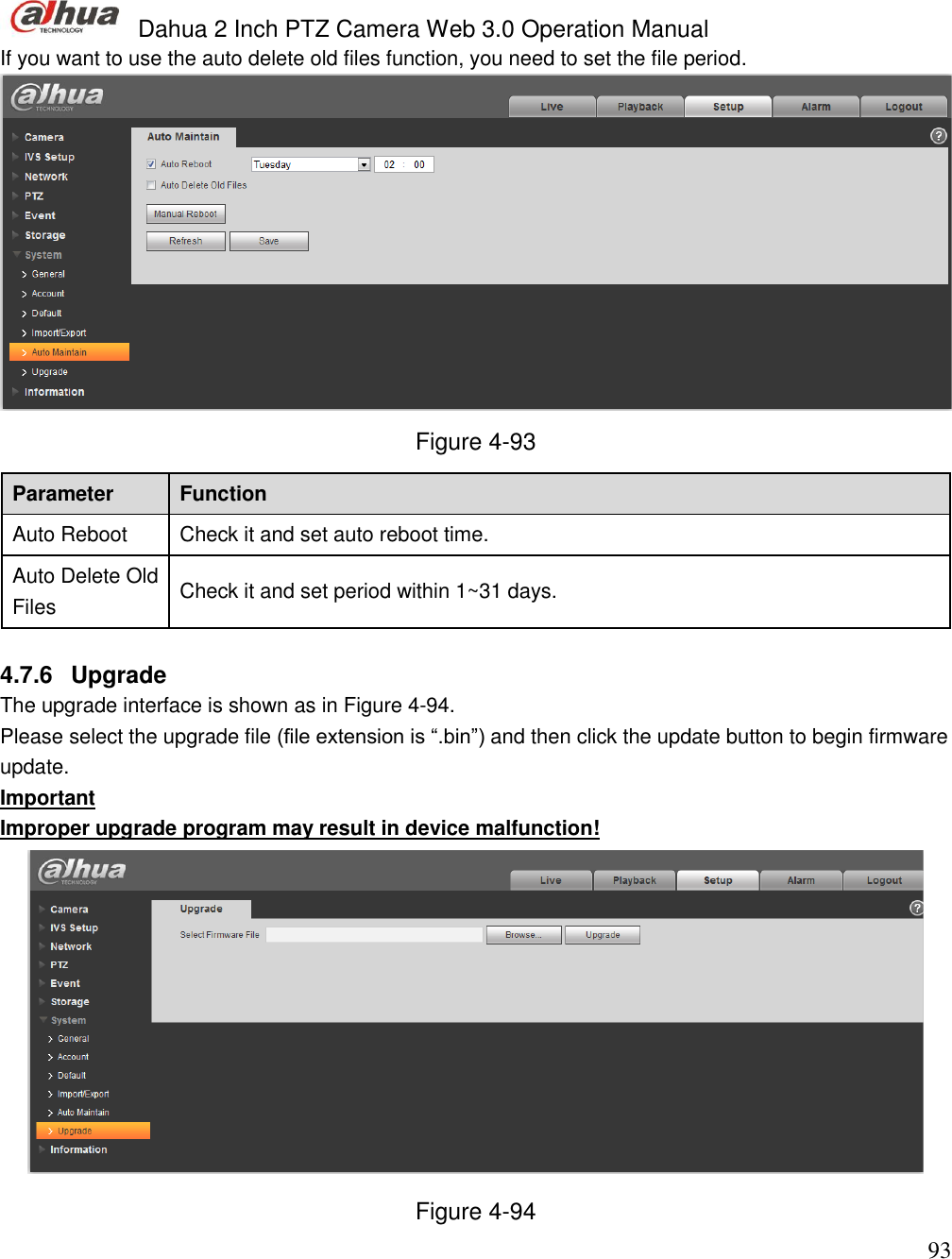  Dahua 2 Inch PTZ Camera Web 3.0 Operation Manual                                                                             93 If you want to use the auto delete old files function, you need to set the file period.   Figure 4-93 Parameter Function Auto Reboot Check it and set auto reboot time. Auto Delete Old Files Check it and set period within 1~31 days.  4.7.6  Upgrade The upgrade interface is shown as in Figure 4-94. Please select the upgrade file (file extension is “.bin”) and then click the update button to begin firmware update.  Important Improper upgrade program may result in device malfunction!  Figure 4-94 