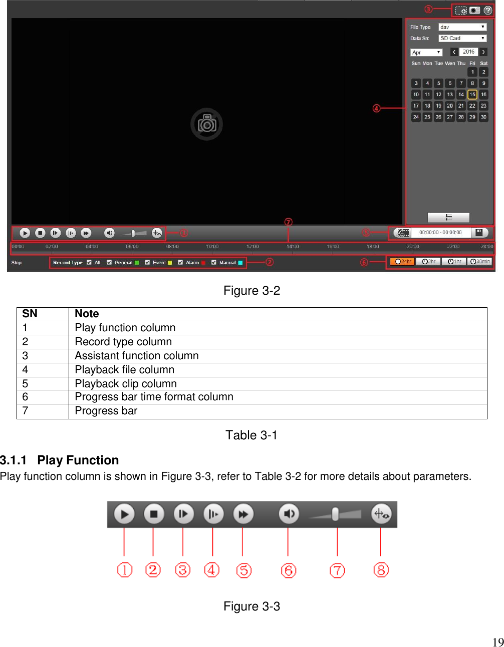                                                                              19  Figure 3-2 SN Note 1 Play function column 2 Record type column 3 Assistant function column 4 Playback file column  5 Playback clip column  6 Progress bar time format column  7 Progress bar  Table 3-1 3.1.1  Play Function Play function column is shown in Figure 3-3, refer to Table 3-2 for more details about parameters.  Figure 3-3 