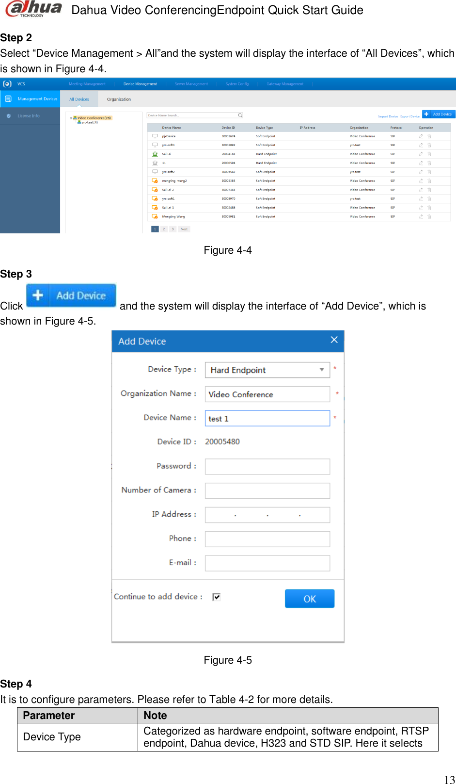 Page 22 of Zhejiang Dahua Vision Technology VCS-TS20A0 VIDEO CONFERENCING ENDPOINT User Manual