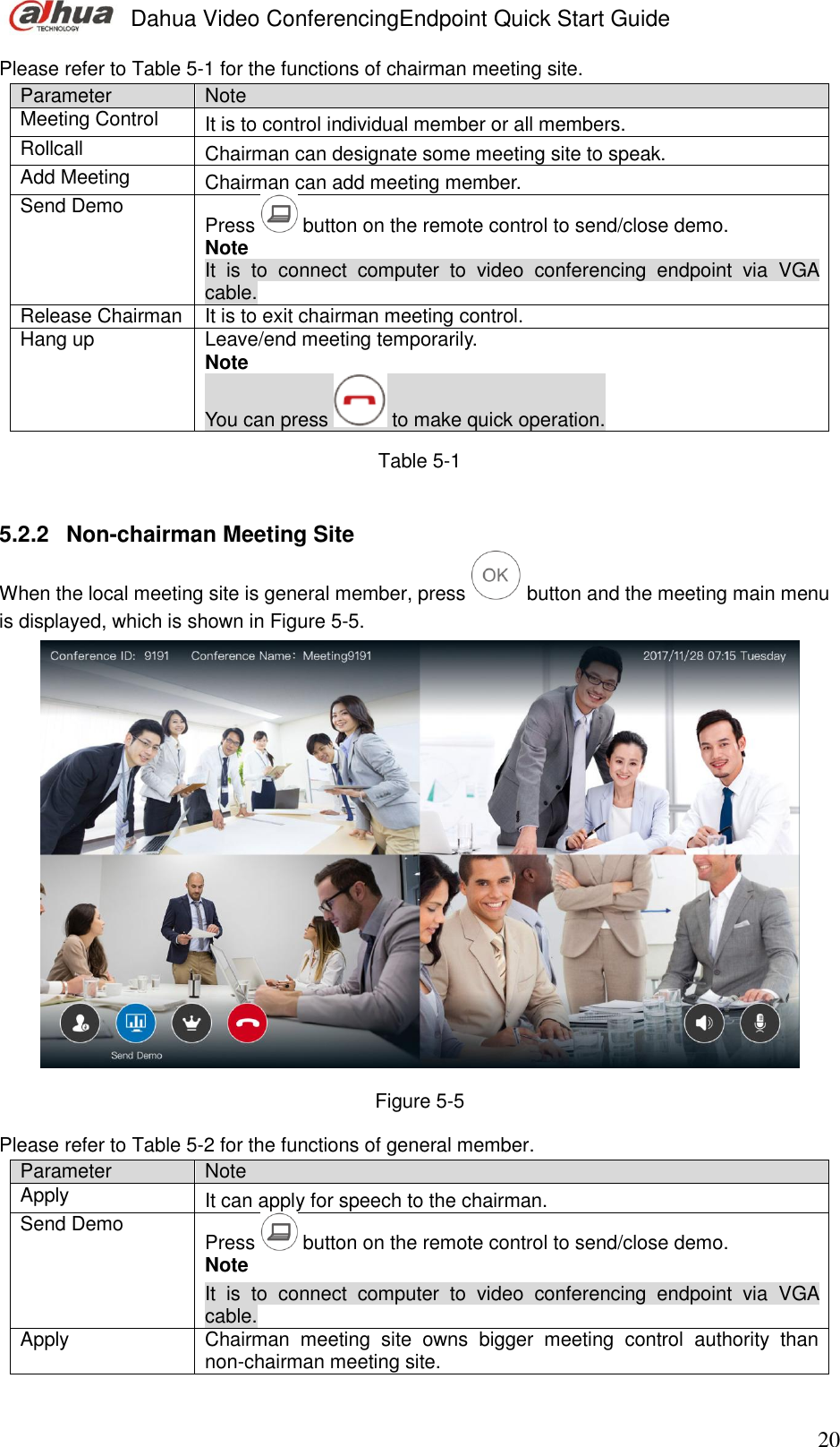 Page 29 of Zhejiang Dahua Vision Technology VCS-TS20A0 VIDEO CONFERENCING ENDPOINT User Manual