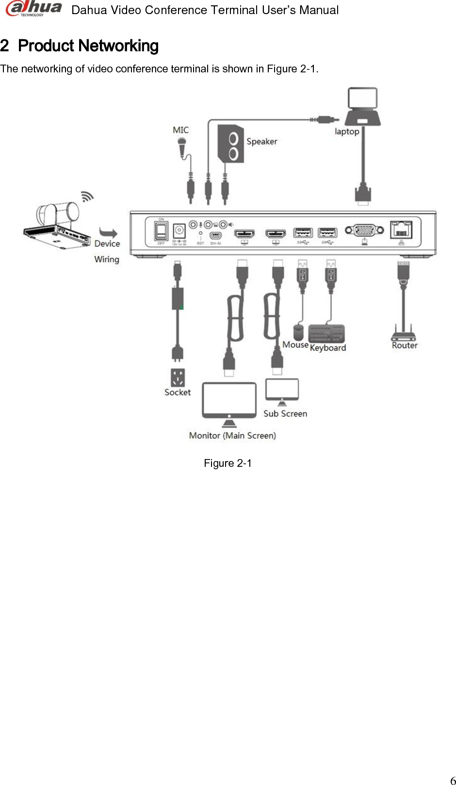  Dahua Video Conference Terminal User’s Manual                                                                              6 2 Product Networking  The networking of video conference terminal is shown in Figure 2-1.   Figure 2-1               