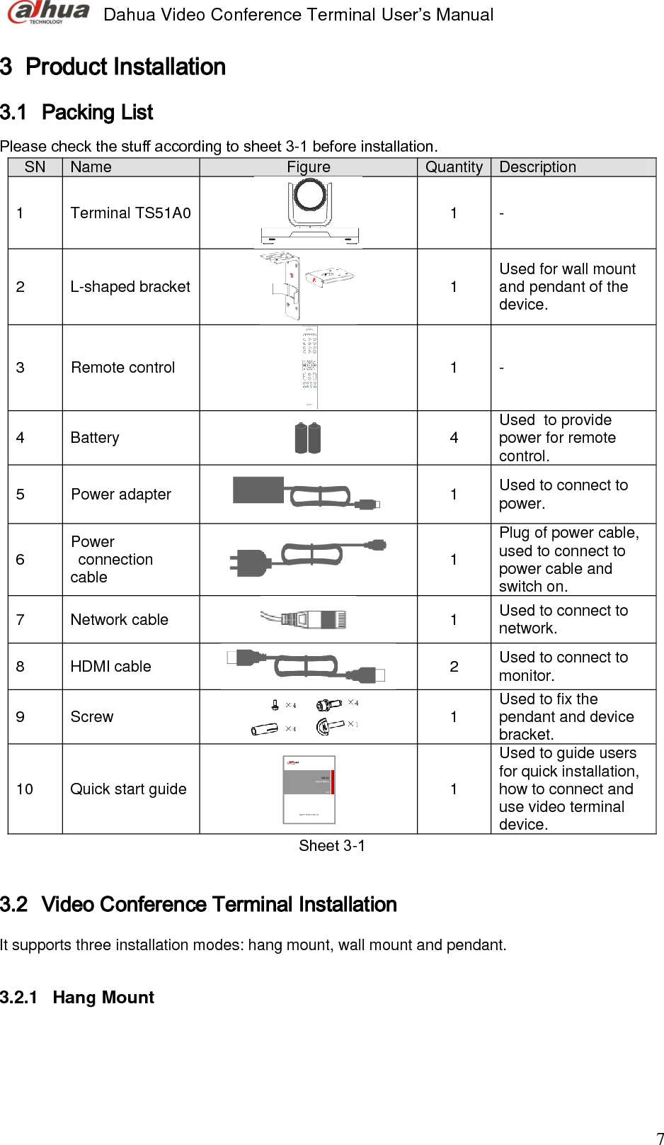  Dahua Video Conference Terminal User’s Manual                                                                              7 3 Product Installation  3.1 Packing List Please check the stuff according to sheet 3-1 before installation.  SN Name Figure Quantity Description 1 Terminal TS51A0  1 - 2 L-shaped bracket  1 Used for wall mount and pendant of the device.   3 Remote control  1 - 4 Battery  4 Used  to provide power for remote control. 5 Power adapter  1 Used to connect to power.  6 Power connection cable    1 Plug of power cable, used to connect to power cable and switch on. 7 Network cable  1 Used to connect to network. 8 HDMI cable  2 Used to connect to monitor. 9 Screw  1 Used to fix the pendant and device bracket.  10 Quick start guide  1 Used to guide users for quick installation, how to connect and use video terminal device. Sheet 3-1  3.2 Video Conference Terminal Installation It supports three installation modes: hang mount, wall mount and pendant.   3.2.1  Hang Mount 