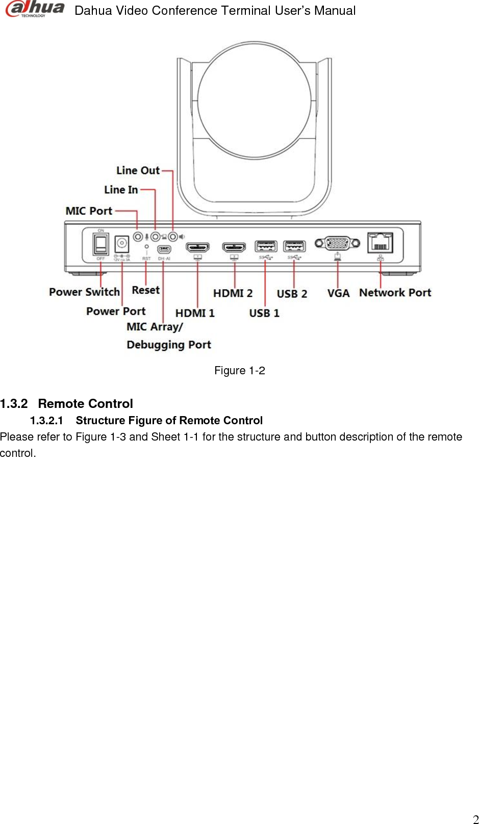 Dahua Video Conference Terminal User’s Manual                                                                              2  Figure 1-2  1.3.2  Remote Control  1.3.2.1  Structure Figure of Remote Control  Please refer to Figure 1-3 and Sheet 1-1 for the structure and button description of the remote control.  