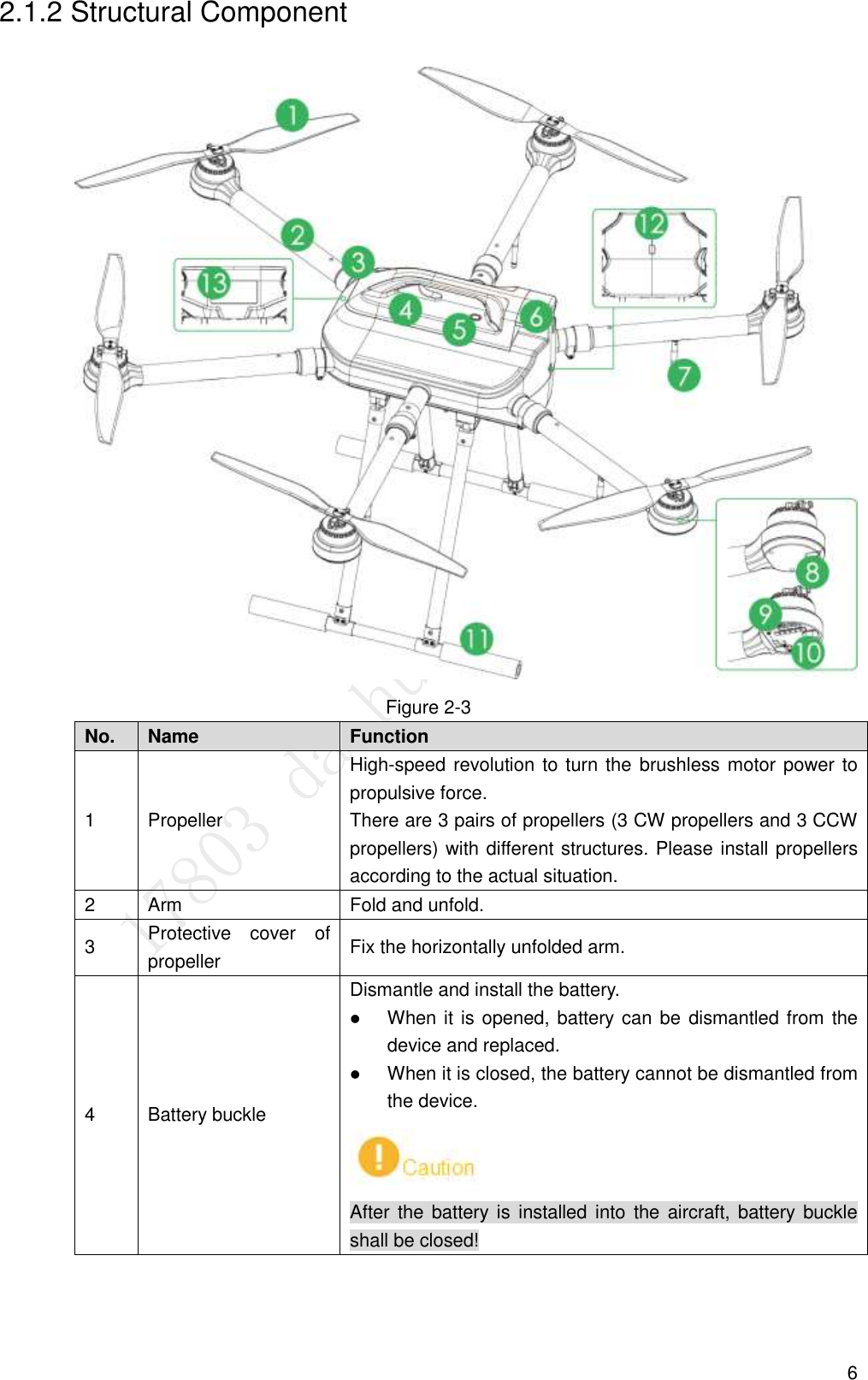 6 2.1.2 Structural Component  Figure 2-3 No. Name Function   1 Propeller High-speed revolution to turn the brushless motor power to propulsive force.   There are 3 pairs of propellers (3 CW propellers and 3 CCW propellers) with different structures. Please install propellers according to the actual situation. 2 Arm Fold and unfold. 3 Protective  cover  of propeller Fix the horizontally unfolded arm. 4 Battery buckle Dismantle and install the battery.  When it is opened, battery can be dismantled from the device and replaced.  When it is closed, the battery cannot be dismantled from the device.  After the battery is installed into the aircraft, battery buckle shall be closed! 