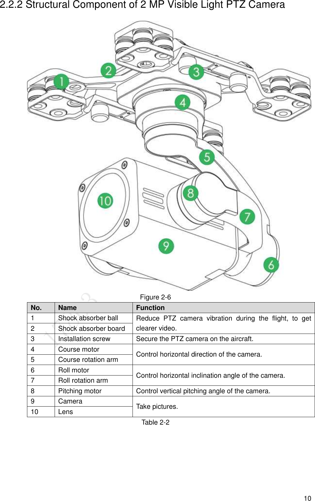  10 2.2.2 Structural Component of 2 MP Visible Light PTZ Camera  Figure 2-6 No. Name Function   1 Shock absorber ball Reduce  PTZ  camera  vibration  during  the  flight,  to  get clearer video. 2 Shock absorber board 3 Installation screw Secure the PTZ camera on the aircraft. 4 Course motor Control horizontal direction of the camera. 5 Course rotation arm 6 Roll motor Control horizontal inclination angle of the camera. 7 Roll rotation arm 8 Pitching motor Control vertical pitching angle of the camera. 9 Camera Take pictures. 10 Lens Table 2-2 