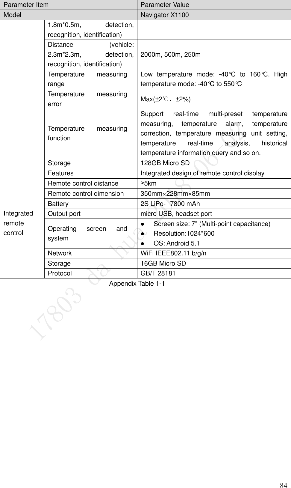  84 Parameter Item Parameter Value Model Navigator X1100 1.8m*0.5m,  detection, recognition, identification) Distance  (vehicle: 2.3m*2.3m,  detection, recognition, identification) 2000m, 500m, 250m Temperature  measuring range Low  temperature  mode:  -40°C  to  160°C.  High temperature mode: -40°C to 550°C Temperature  measuring error Max(±2℃，±2%) Temperature  measuring function Support  real-time  multi-preset  temperature measuring,  temperature  alarm,  temperature correction,  temperature  measuring  unit  setting, temperature  real-time  analysis,  historical temperature information query and so on. Storage 128GB Micro SD Integrated remote control Features Integrated design of remote control display Remote control distance ≥5km Remote control dimension 350mm×228mm×85mm Battery 2S LiPo，7800 mAh Output port micro USB, headset port Operating  screen  and system  Screen size: 7” (Multi-point capacitance)  Resolution:1024*600  OS: Android 5.1 Network   WiFi IEEE802.11 b/g/n Storage 16GB Micro SD Protocol   GB/T 28181 Appendix Table 1-1 