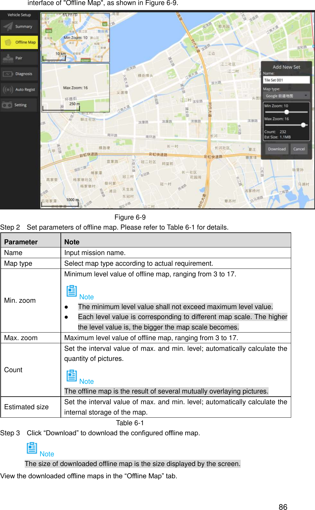  86 interface of &quot;Offline Map&quot;, as shown in Figure 6-9.  Figure 6-9                 Step 2    Set parameters of offline map. Please refer to Table 6-1 for details.   Parameter Note Name   Input mission name. Map type Select map type according to actual requirement. Min. zoom Minimum level value of offline map, ranging from 3 to 17. Note  The minimum level value shall not exceed maximum level value.  Each level value is corresponding to different map scale. The higher the level value is, the bigger the map scale becomes. Max. zoom Maximum level value of offline map, ranging from 3 to 17. Count Set the interval value of max. and min. level; automatically calculate the quantity of pictures. Note The offline map is the result of several mutually overlaying pictures. Estimated size Set the interval value of max. and min. level; automatically calculate the internal storage of the map. Table 6-1                 Step 3  Click “Download” to download the configured offline map. Note The size of downloaded offline map is the size displayed by the screen. View the downloaded offline maps in the “Offline Map” tab. 