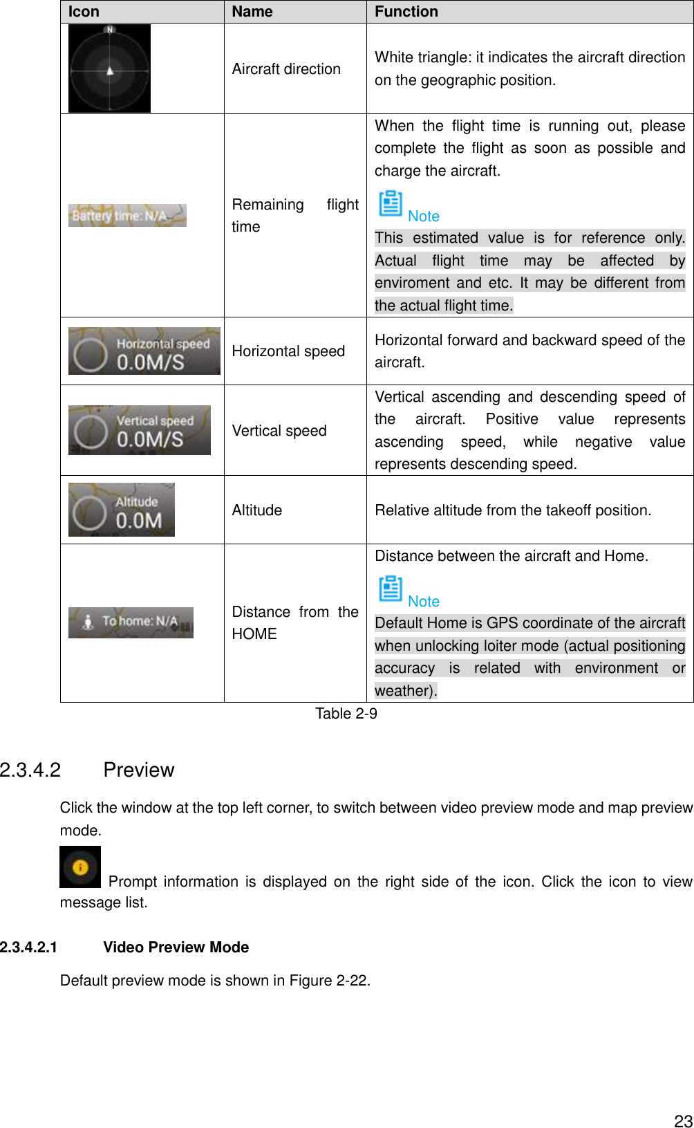  23 Icon   Name   Function    Aircraft direction   White triangle: it indicates the aircraft direction on the geographic position.  Remaining  flight time When  the  flight  time  is  running  out,  please complete  the  flight  as  soon  as  possible  and charge the aircraft. Note This  estimated  value  is  for  reference  only. Actual  flight  time  may  be  affected  by enviroment and  etc.  It  may be  different  from the actual flight time.  Horizontal speed   Horizontal forward and backward speed of the aircraft.  Vertical speed   Vertical  ascending  and  descending  speed  of the  aircraft.  Positive  value  represents ascending  speed,  while  negative  value represents descending speed.  Altitude   Relative altitude from the takeoff position.  Distance  from  the HOME Distance between the aircraft and Home. Note Default Home is GPS coordinate of the aircraft when unlocking loiter mode (actual positioning accuracy  is  related  with  environment  or weather). Table 2-9 2.3.4.2  Preview Click the window at the top left corner, to switch between video preview mode and map preview mode.   Prompt  information  is  displayed  on  the right  side  of  the icon.  Click  the  icon  to  view message list. 2.3.4.2.1  Video Preview Mode Default preview mode is shown in Figure 2-22. 