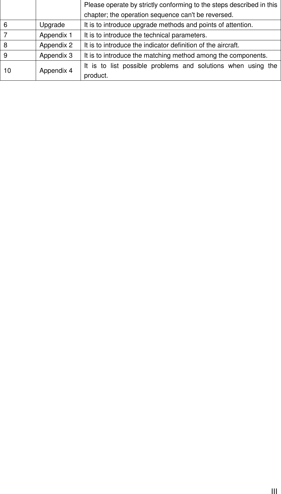  III Please operate by strictly conforming to the steps described in this chapter; the operation sequence can&apos;t be reversed. 6 Upgrade It is to introduce upgrade methods and points of attention. 7 Appendix 1 It is to introduce the technical parameters. 8 Appendix 2 It is to introduce the indicator definition of the aircraft. 9 Appendix 3 It is to introduce the matching method among the components. 10 Appendix 4 It  is  to  list  possible  problems  and  solutions  when  using  the product. 