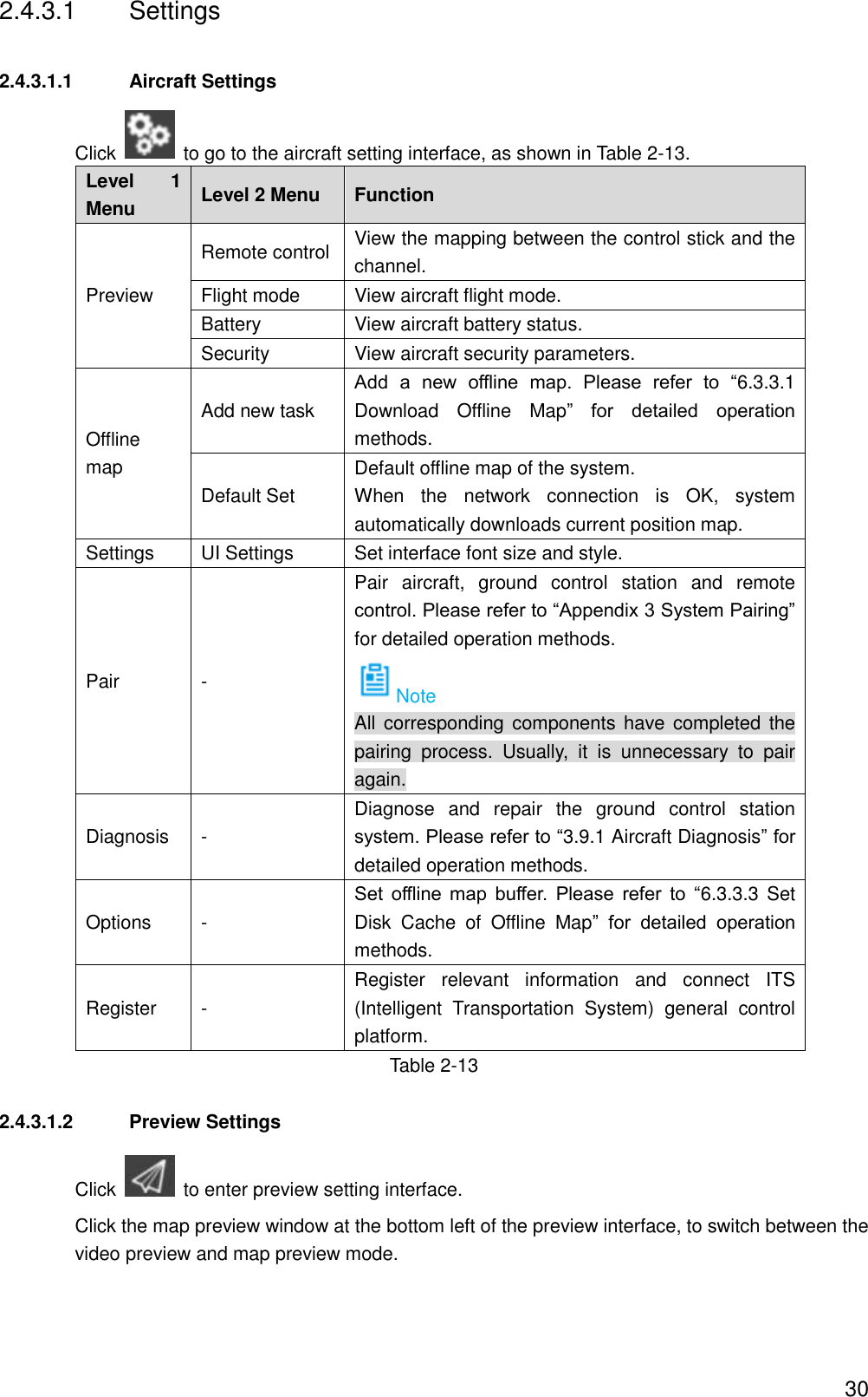  30 2.4.3.1  Settings 2.4.3.1.1  Aircraft Settings Click    to go to the aircraft setting interface, as shown in Table 2-13. Level  1 Menu Level 2 Menu Function   Preview   Remote control   View the mapping between the control stick and the channel. Flight mode   View aircraft flight mode.   Battery   View aircraft battery status. Security   View aircraft security parameters. Offline map   Add new task   Add  a  new  offline  map.  Please  refer  to  “6.3.3.1 Download  Offline  Map”  for  detailed  operation methods. Default Set Default offline map of the system. When  the  network  connection  is  OK,  system automatically downloads current position map. Settings UI Settings Set interface font size and style.   Pair   - Pair  aircraft,  ground  control  station  and  remote control. Please refer to “Appendix 3 System Pairing” for detailed operation methods. Note All  corresponding components have completed the pairing  process.  Usually,  it  is  unnecessary  to  pair again. Diagnosis   - Diagnose  and  repair  the  ground  control  station system. Please refer to “3.9.1 Aircraft Diagnosis” for detailed operation methods. Options   - Set  offline  map  buffer.  Please  refer  to  “6.3.3.3 Set Disk  Cache  of  Offline  Map”  for  detailed  operation methods. Register - Register  relevant  information  and  connect  ITS (Intelligent  Transportation  System)  general  control platform.   Table 2-13 2.4.3.1.2  Preview Settings Click    to enter preview setting interface.   Click the map preview window at the bottom left of the preview interface, to switch between the video preview and map preview mode. 