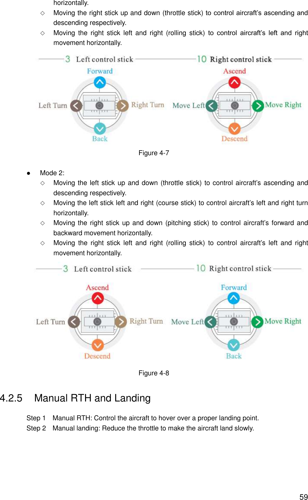  59 horizontally.  Moving the right stick up and down (throttle stick) to control aircraft’s ascending and descending respectively.  Moving  the  right  stick  left  and  right  (rolling  stick)  to  control  aircraft’s  left  and  right movement horizontally.  Figure 4-7   Mode 2:  Moving the left stick up and down (throttle stick) to control aircraft’s ascending and descending respectively.  Moving the left stick left and right (course stick) to control aircraft’s left and right turn horizontally.  Moving the right stick up and down (pitching stick) to control aircraft’s forward and backward movement horizontally.  Moving  the  right  stick  left  and  right  (rolling  stick)  to  control  aircraft’s  left  and  right movement horizontally.  Figure 4-8 4.2.5  Manual RTH and Landing                 Step 1    Manual RTH: Control the aircraft to hover over a proper landing point.                 Step 2    Manual landing: Reduce the throttle to make the aircraft land slowly. 