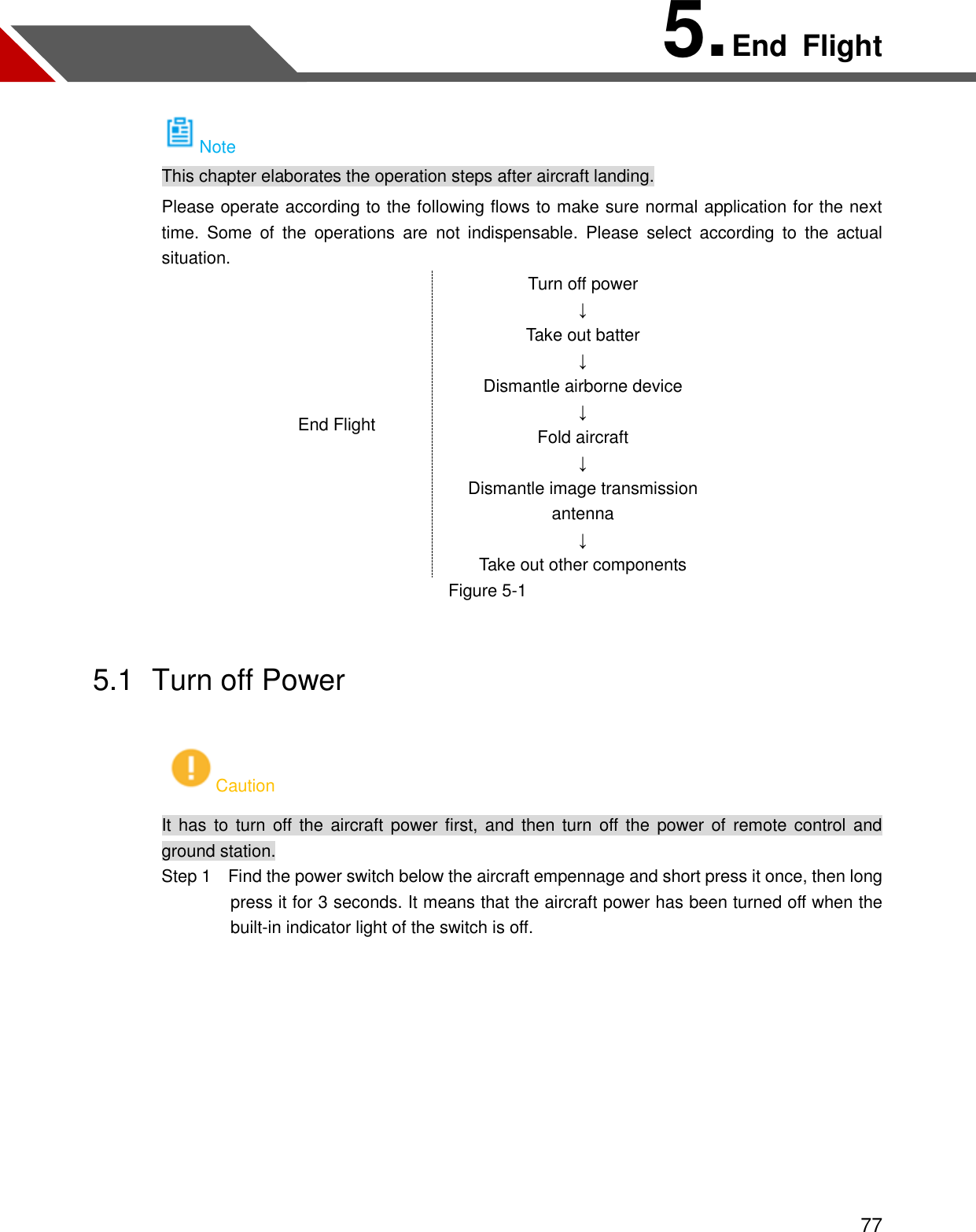  77 5. End  Flight Note This chapter elaborates the operation steps after aircraft landing. Please operate according to the following flows to make sure normal application for the next time.  Some  of  the  operations  are  not  indispensable.  Please  select  according  to  the  actual situation. End Flight Turn off power ↓ Take out batter ↓ Dismantle airborne device ↓ Fold aircraft ↓ Dismantle image transmission antenna ↓ Take out other components Figure 5-1 5.1  Turn off Power Caution It has  to turn  off  the aircraft power first, and  then turn off the  power of  remote control and ground station.                 Step 1    Find the power switch below the aircraft empennage and short press it once, then long press it for 3 seconds. It means that the aircraft power has been turned off when the built-in indicator light of the switch is off.  