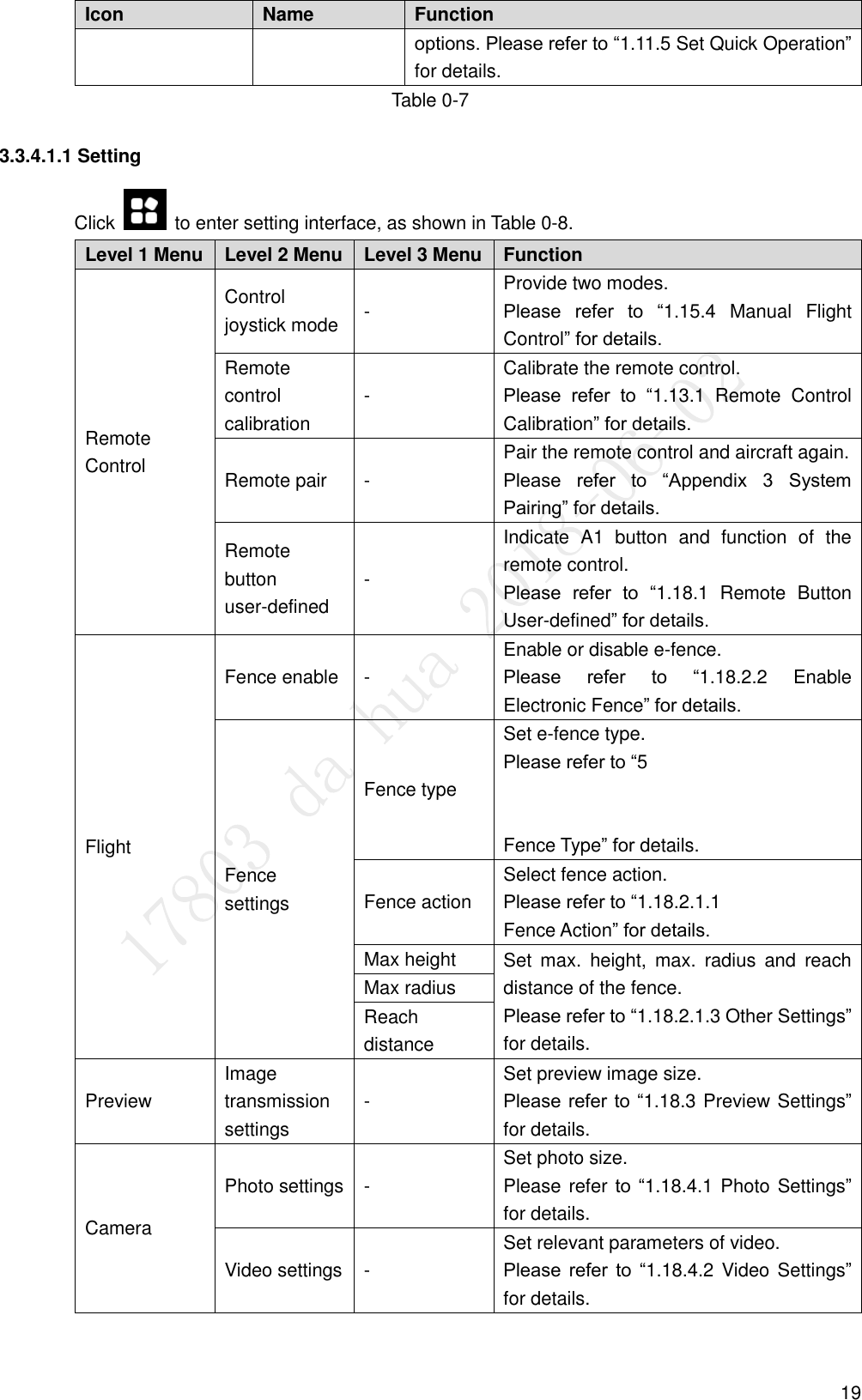  19 Icon   Name   Function   options. Please refer to “1.11.5 Set Quick Operation” for details. Table 0-7 3.3.4.1.1 Setting Click    to enter setting interface, as shown in Table 0-8. Level 1 Menu Level 2 Menu Level 3 Menu Function Remote Control Control joystick mode   - Provide two modes. Please  refer  to  “1.15.4  Manual  Flight Control” for details. Remote control calibration   - Calibrate the remote control.   Please  refer  to  “1.13.1  Remote  Control Calibration” for details. Remote pair   - Pair the remote control and aircraft again. Please  refer  to  “Appendix  3  System Pairing” for details. Remote button user-defined - Indicate  A1  button  and  function  of  the remote control. Please  refer  to  “1.18.1  Remote  Button User-defined” for details. Flight Fence enable - Enable or disable e-fence.   Please  refer  to  “1.18.2.2  Enable Electronic Fence” for details. Fence settings Fence type Set e-fence type. Please refer to “5     Fence Type” for details. Fence action Select fence action. Please refer to “1.18.2.1.1   Fence Action” for details. Max height Set  max.  height,  max.  radius  and  reach distance of the fence. Please refer to “1.18.2.1.3 Other Settings” for details. Max radius Reach distance Preview Image transmission settings - Set preview image size. Please refer  to “1.18.3 Preview Settings” for details. Camera Photo settings - Set photo size. Please refer to  “1.18.4.1 Photo Settings” for details. Video settings - Set relevant parameters of video. Please  refer  to  “1.18.4.2 Video Settings” for details. 