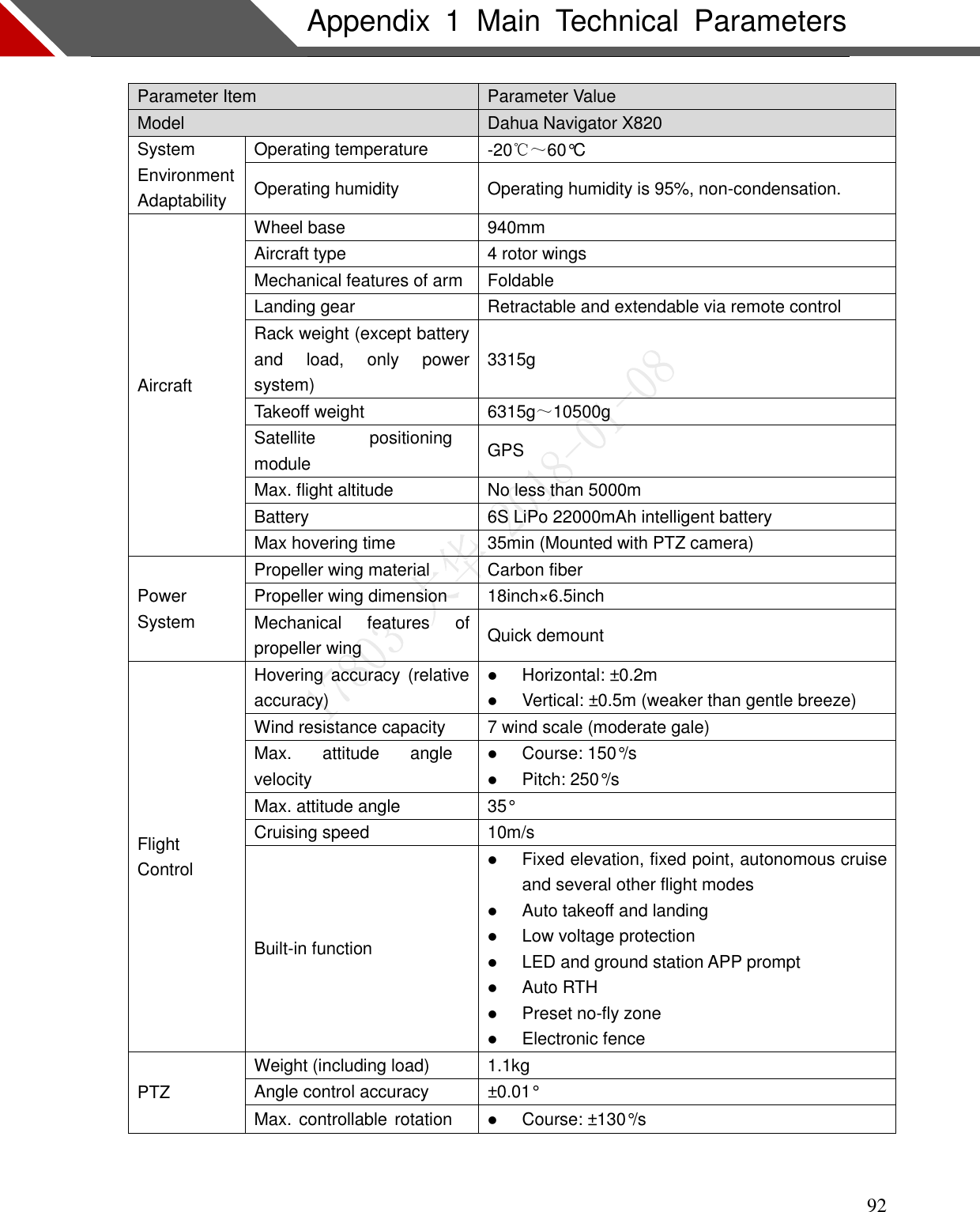    92  Appendix  1  Main  Technical  Parameters Parameter Item Parameter Value Model   Dahua Navigator X820 System Environment Adaptability Operating temperature -20℃～60°C Operating humidity Operating humidity is 95%, non-condensation. Aircraft Wheel base 940mm Aircraft type 4 rotor wings   Mechanical features of arm Foldable Landing gear Retractable and extendable via remote control Rack weight (except battery and  load,  only  power system) 3315g Takeoff weight 6315g～10500g Satellite  positioning module GPS Max. flight altitude No less than 5000m Battery 6S LiPo 22000mAh intelligent battery Max hovering time 35min (Mounted with PTZ camera) Power System Propeller wing material Carbon fiber Propeller wing dimension 18inch×6.5inch Mechanical  features  of propeller wing Quick demount Flight Control Hovering accuracy (relative accuracy)  Horizontal: ±0.2m  Vertical: ±0.5m (weaker than gentle breeze) Wind resistance capacity 7 wind scale (moderate gale) Max.  attitude  angle velocity  Course: 150°/s  Pitch: 250°/s Max. attitude angle 35° Cruising speed 10m/s Built-in function  Fixed elevation, fixed point, autonomous cruise and several other flight modes    Auto takeoff and landing  Low voltage protection  LED and ground station APP prompt  Auto RTH  Preset no-fly zone  Electronic fence PTZ Weight (including load) 1.1kg Angle control accuracy ±0.01° Max. controllable rotation  Course: ±130°/s  