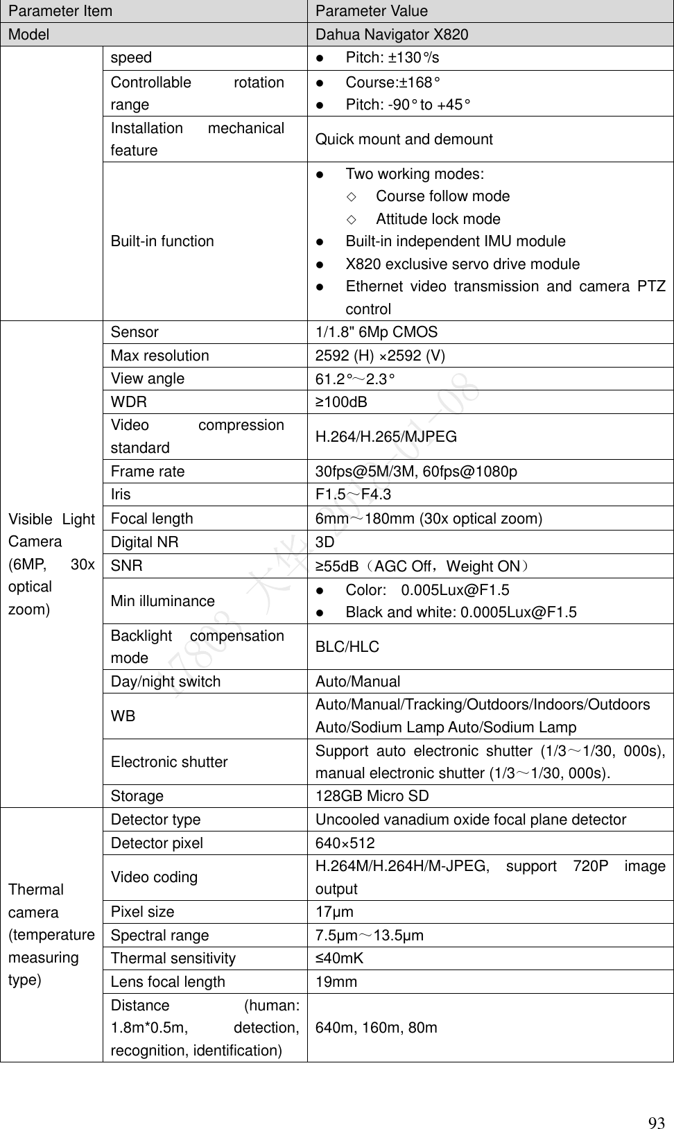    93 Parameter Item Parameter Value Model   Dahua Navigator X820 speed  Pitch: ±130°/s Controllable  rotation range  Course:±168°  Pitch: -90° to +45° Installation  mechanical feature Quick mount and demount Built-in function  Two working modes:  Course follow mode  Attitude lock mode  Built-in independent IMU module  X820 exclusive servo drive module  Ethernet  video  transmission  and  camera  PTZ control Visible  Light Camera (6MP,  30x optical zoom) Sensor 1/1.8&quot; 6Mp CMOS Max resolution 2592 (H) ×2592 (V) View angle 61.2°～2.3° WDR ≥100dB Video  compression standard H.264/H.265/MJPEG Frame rate 30fps@5M/3M, 60fps@1080p Iris F1.5～F4.3 Focal length 6mm～180mm (30x optical zoom) Digital NR 3D SNR ≥55dB（AGC Off，Weight ON） Min illuminance  Color:    0.005Lux@F1.5  Black and white: 0.0005Lux@F1.5 Backlight  compensation mode BLC/HLC Day/night switch Auto/Manual WB Auto/Manual/Tracking/Outdoors/Indoors/Outdoors Auto/Sodium Lamp Auto/Sodium Lamp Electronic shutter Support  auto  electronic  shutter  (1/3～1/30,  000s), manual electronic shutter (1/3～1/30, 000s). Storage 128GB Micro SD Thermal camera (temperature measuring type) Detector type Uncooled vanadium oxide focal plane detector Detector pixel 640×512 Video coding H.264M/H.264H/M-JPEG,  support  720P  image output Pixel size 17μm Spectral range 7.5μm～13.5μm Thermal sensitivity ≤40mK Lens focal length 19mm Distance  (human: 1.8m*0.5m,  detection, recognition, identification) 640m, 160m, 80m 